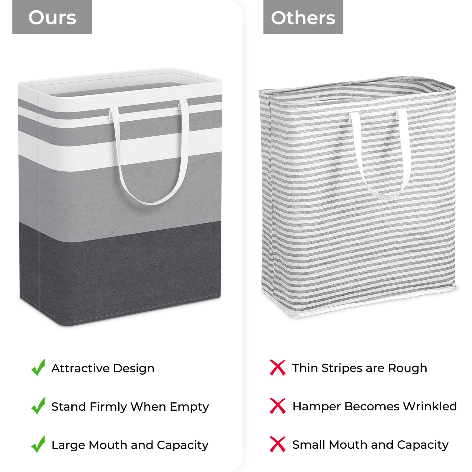 HomeHacks 2-Pack Large Laundry Basket  Waterproof  Freestanding Laundry Hamper  Collapsible Tall Clothes Hamper with Extended Handles for Clothes Toys in the Dorm and Family Gradient Grey  125L