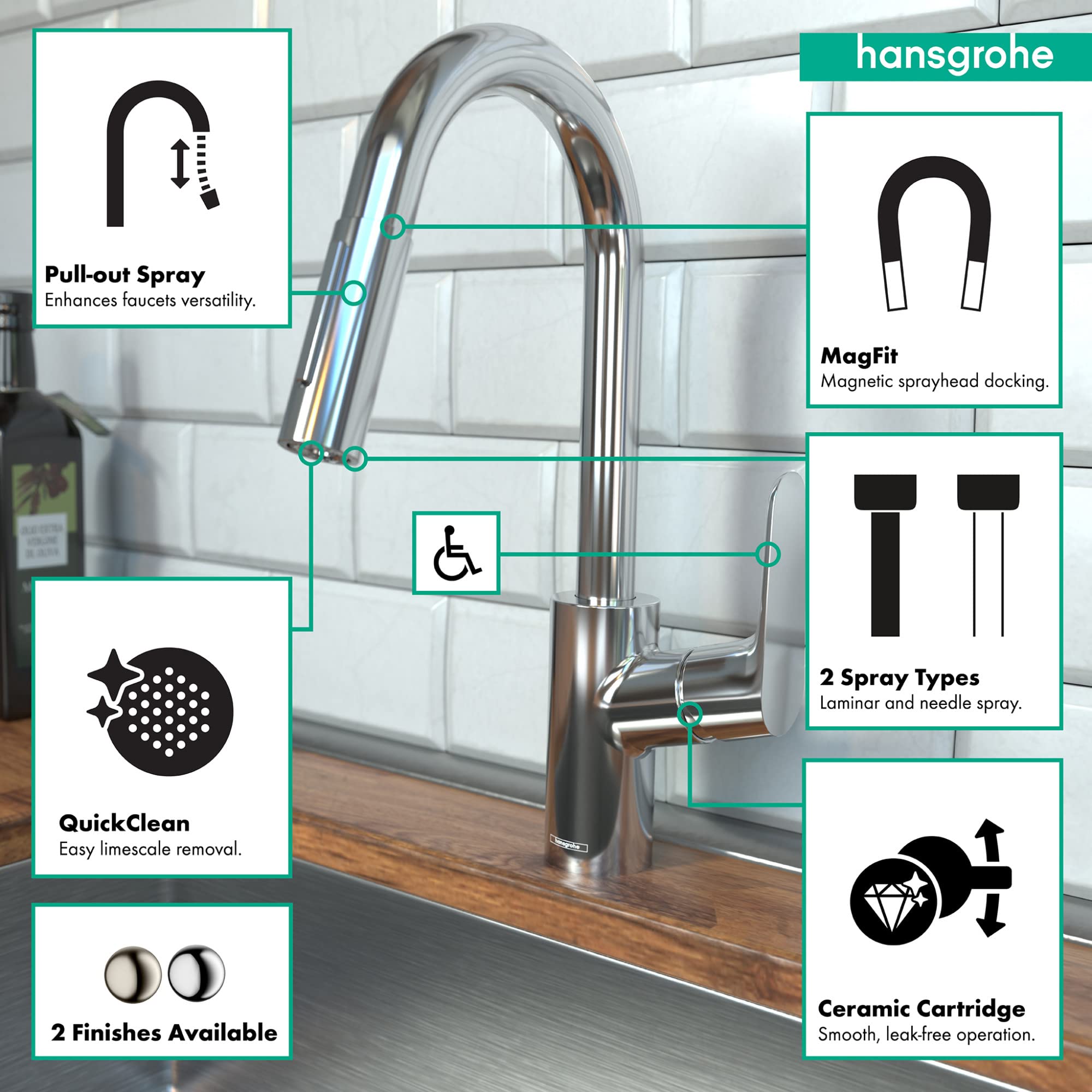 Hansgrohe Focus Black Bar Kitchen Faucet, Kitchen Faucets With Pull Down Sprayer, Faucet For Kitchen Sink, Magnetic Docking Spra