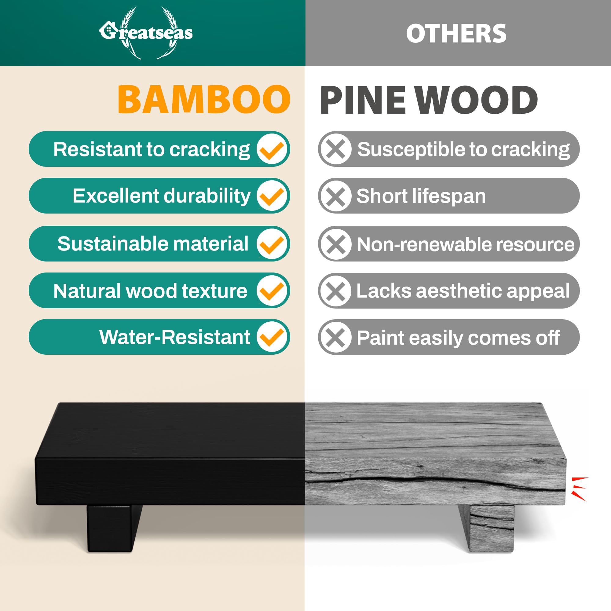 Greatseas Kitchen Soap Tray Decor, Bamboo Pedestal Stand Risers For Display Decorative, Black Sink Tray For Kitchen Decor And Ac