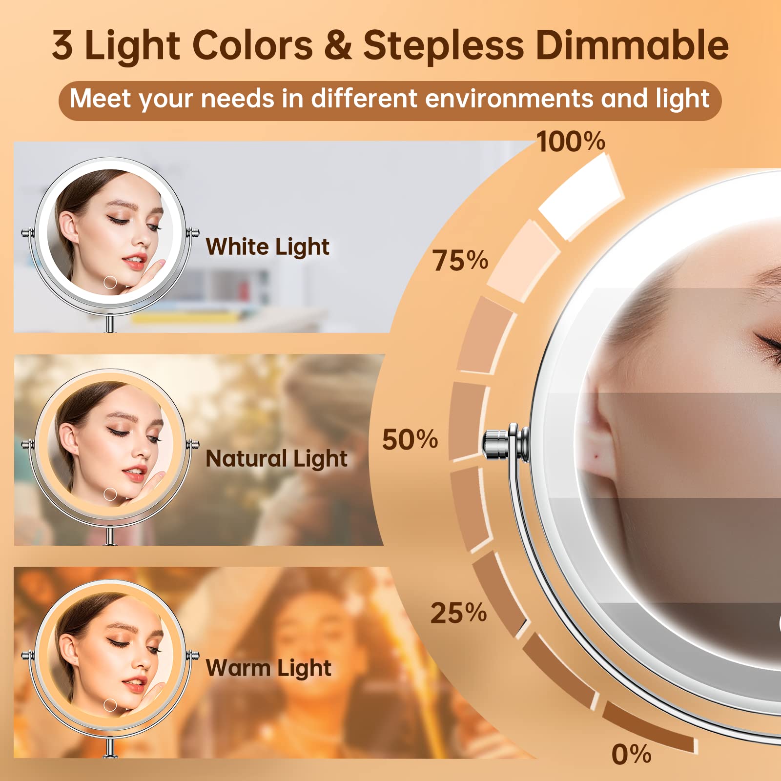 Gospire Lighted Makeup Mirror With Magnification 10X, Height Adjustable & 3 Color Dimmable Lights 7'' Cosmetic Mirror, 360 Swive