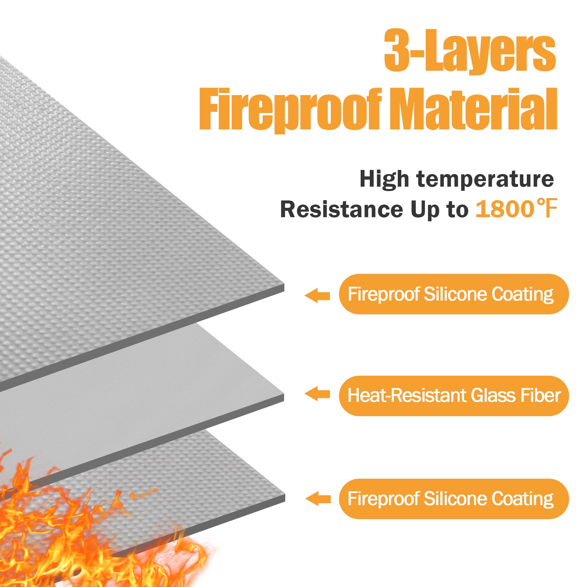 Hearth Rugs For Fireplaces Fire Resistant, 48 X 28 X 0.04 Inch Fireproof Fireplace Mat Hearth Rug, Hearth Pads For Wood Stove Fi