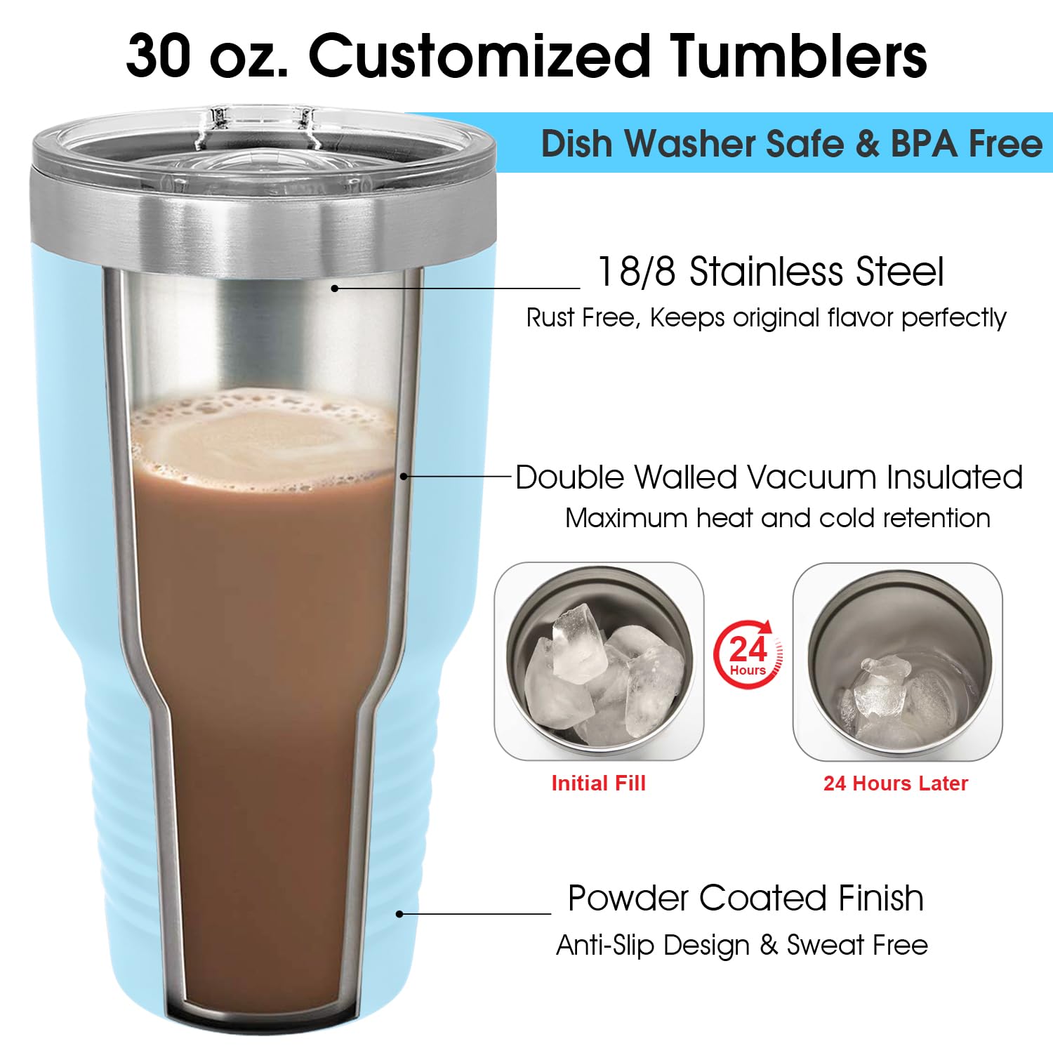 Personalized Tumblers with Lids and Straws  Your Text Engraved in USA by iProductsUS 30oz Vacuum Insulated Travel Coffee Mugs Stainless Steel Double Wall Thermos Customized Cups(Light Blue 18-Designs)