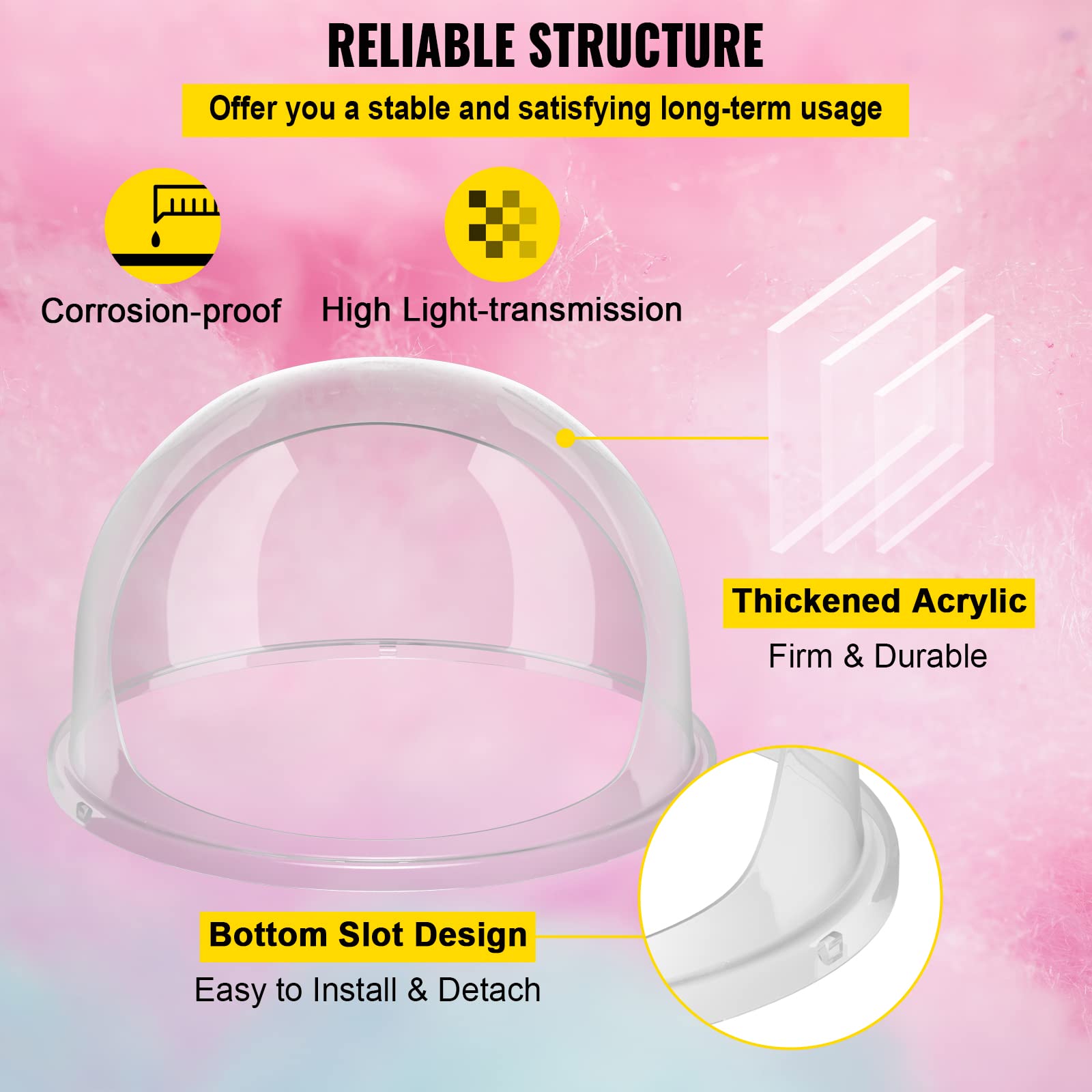 Vbenlem 21 Inch Cotton Candy Machine Cover Bubble Shield Plastic For Commercial Floss Maker, Clear
