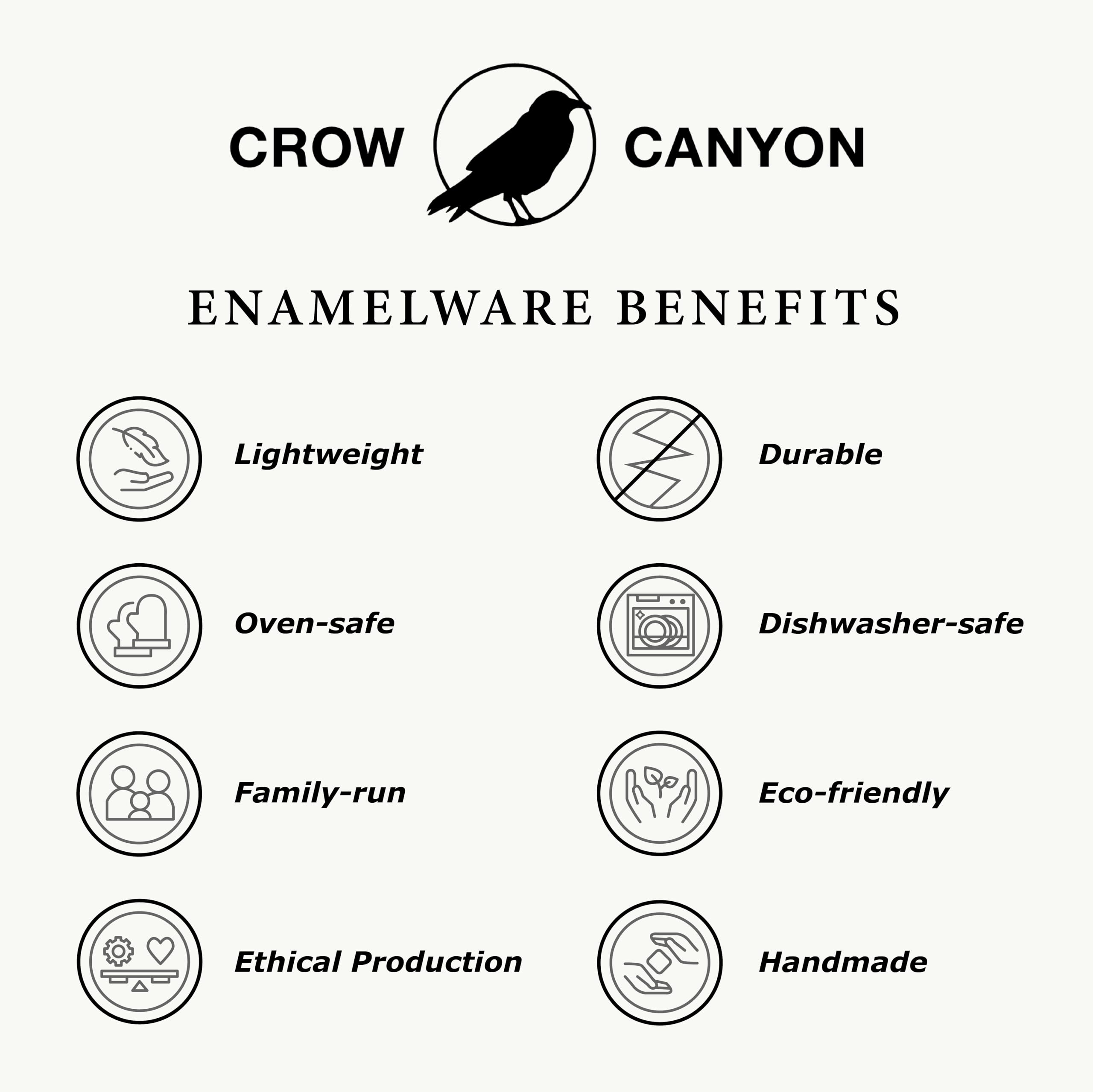 Crow Canyon Home Enamelware Dinner Plate, 10.25 Inch, Vintage White/Grey (Single)