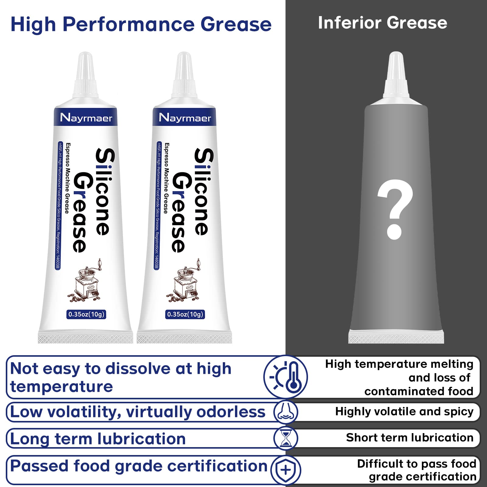 Espresso Machine Grease, 2 X 10G Silicone Grease Maintenance Kit For Care And Maintenance Of All Coffee Machines, Food Grade Gre
