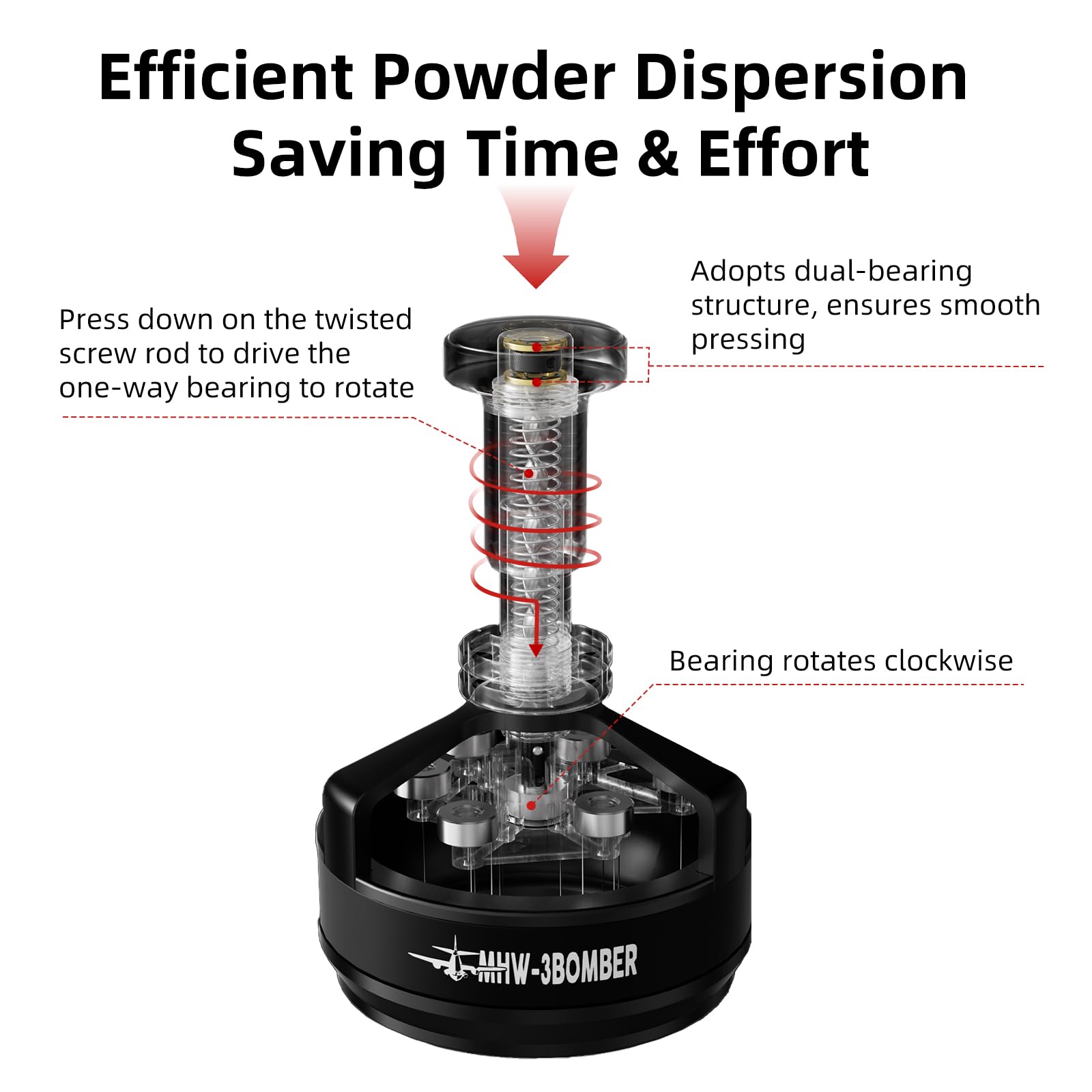 Mhw-3Bomber Wdt Tool Espresso 58Mm, 14 X 0.25Mm Coffee Stirrer Distributor, Adjustable Depth Espresso Needle Distributor, Yu Ser