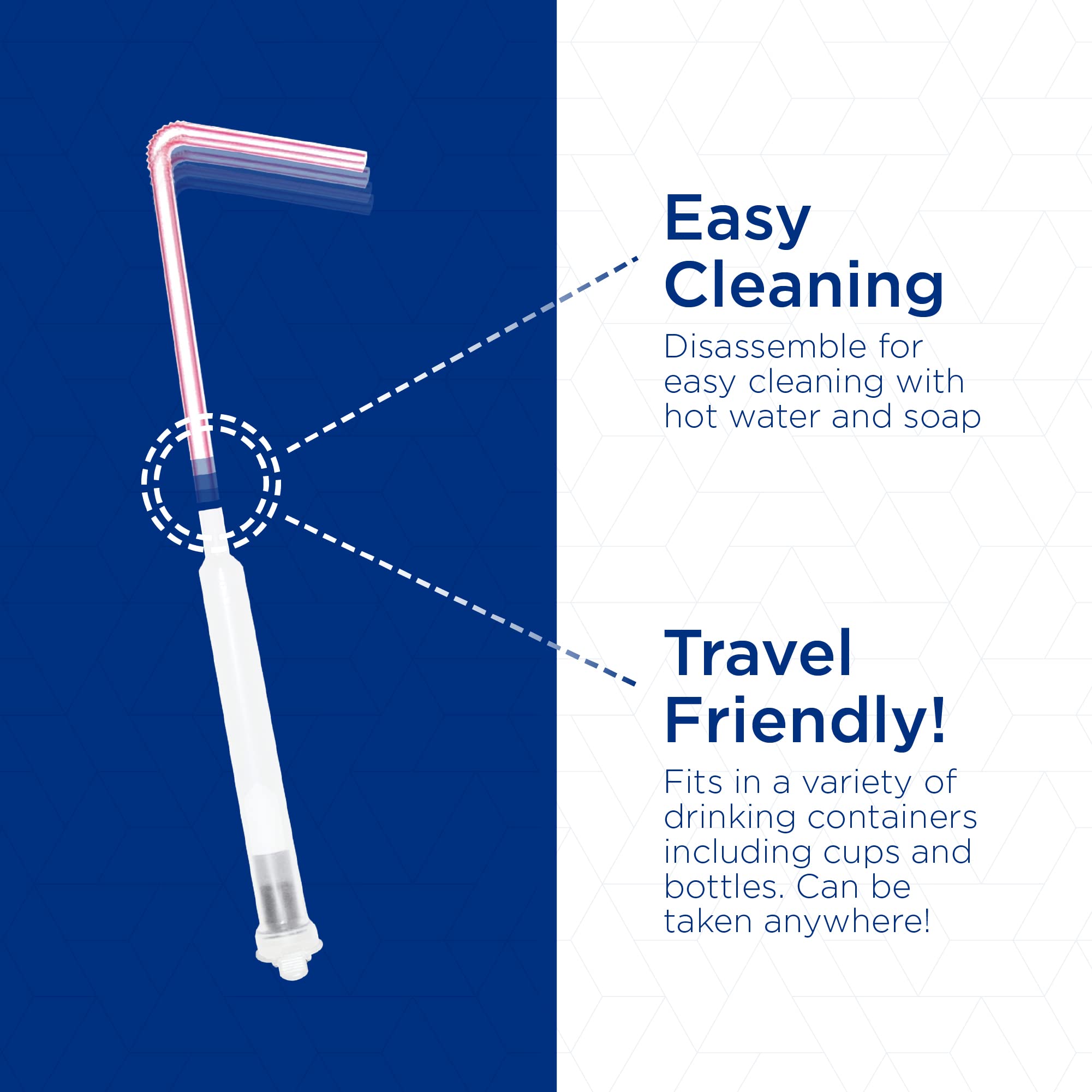 Bionix - Safestraw, Drinking Straw Attachment, Ideal Drinking Aid For Patients With Swallowing Disorders, Safe & Effective, Reus