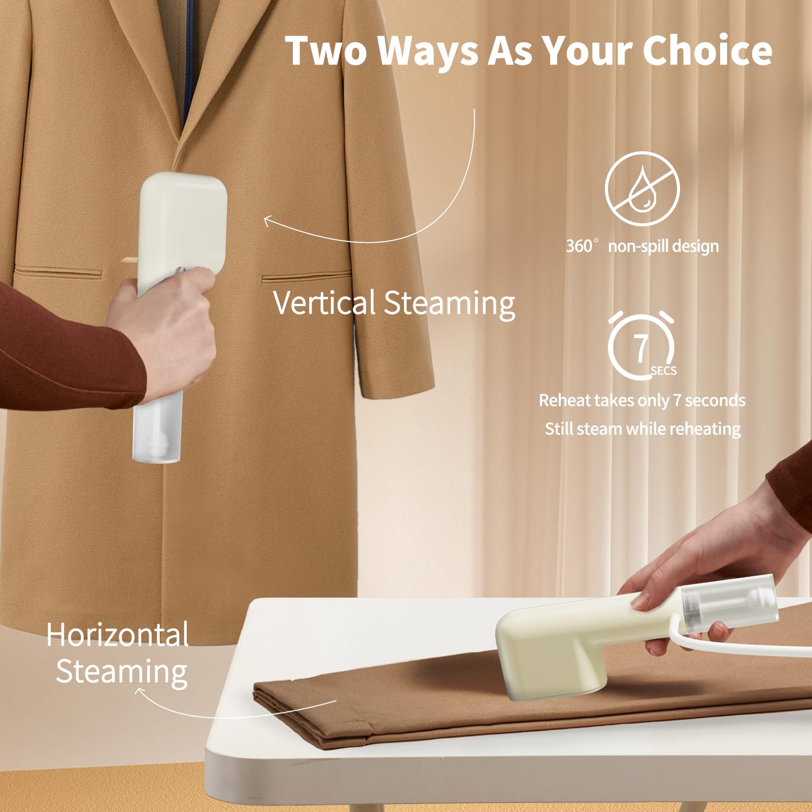 Steamer For Clothes, Portable 15S Fast Heat-Up Handheld Travel Steamer, Mini Handheld Clothing Steamer 800W For Garments, Fabric