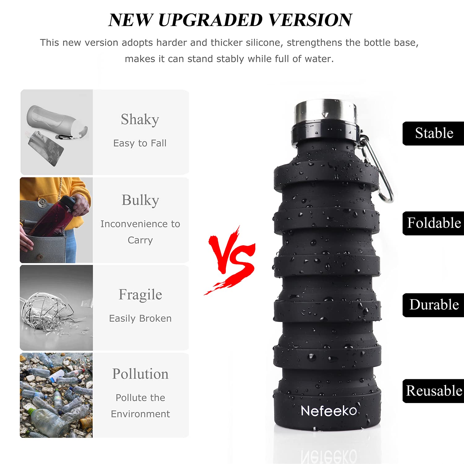 Nefeeko Collapsible Foldable Water Bottle, Reuseable Bpa Free Silicone Portable Leak Proof Sports Water Bottle With Carabiner Fo