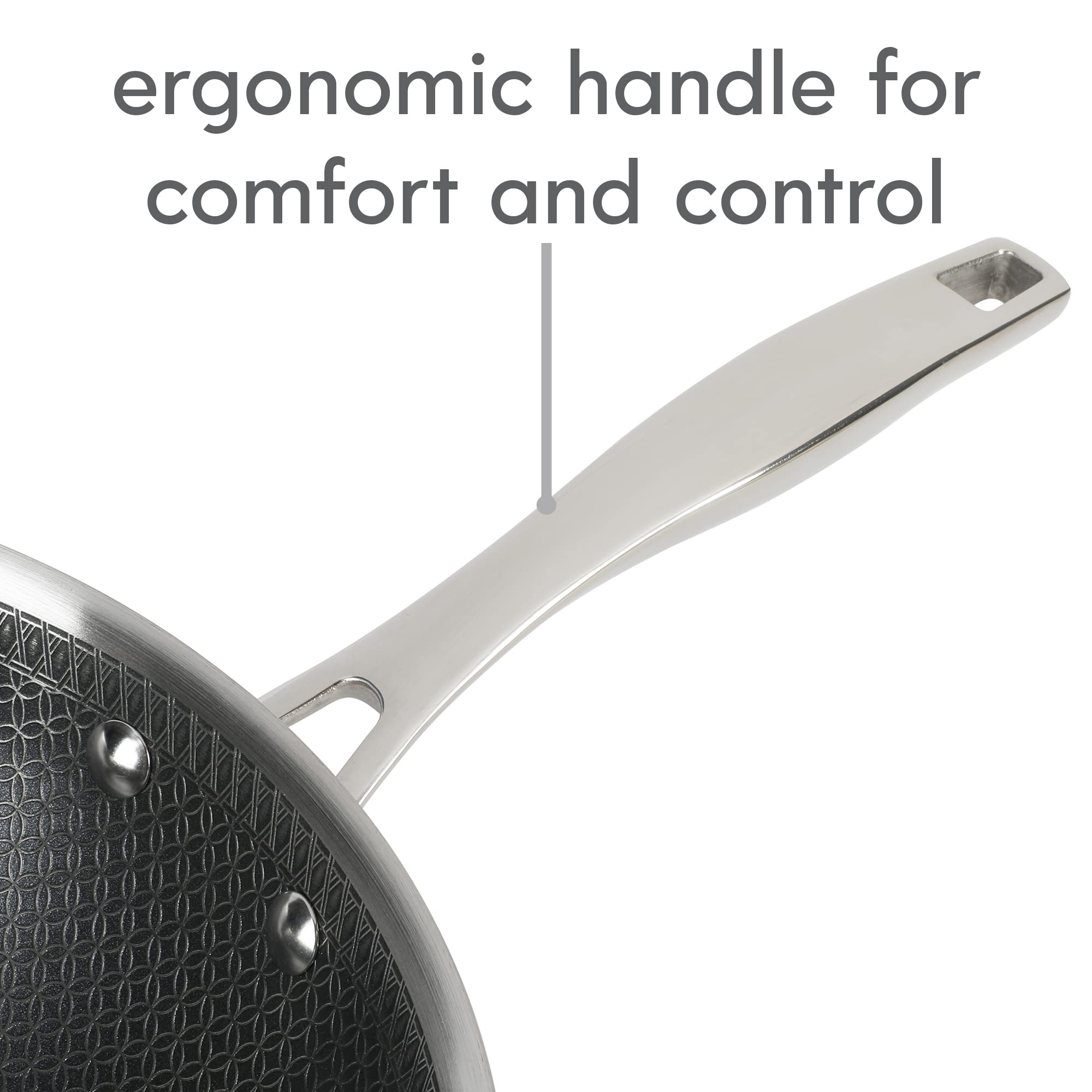 Kenmore Elite Luke Hybrid 12'' Tri-Ply Stainless Steel Pfoa Free Nonstick Wok Pan W/Lid, Metal Utensil Safe