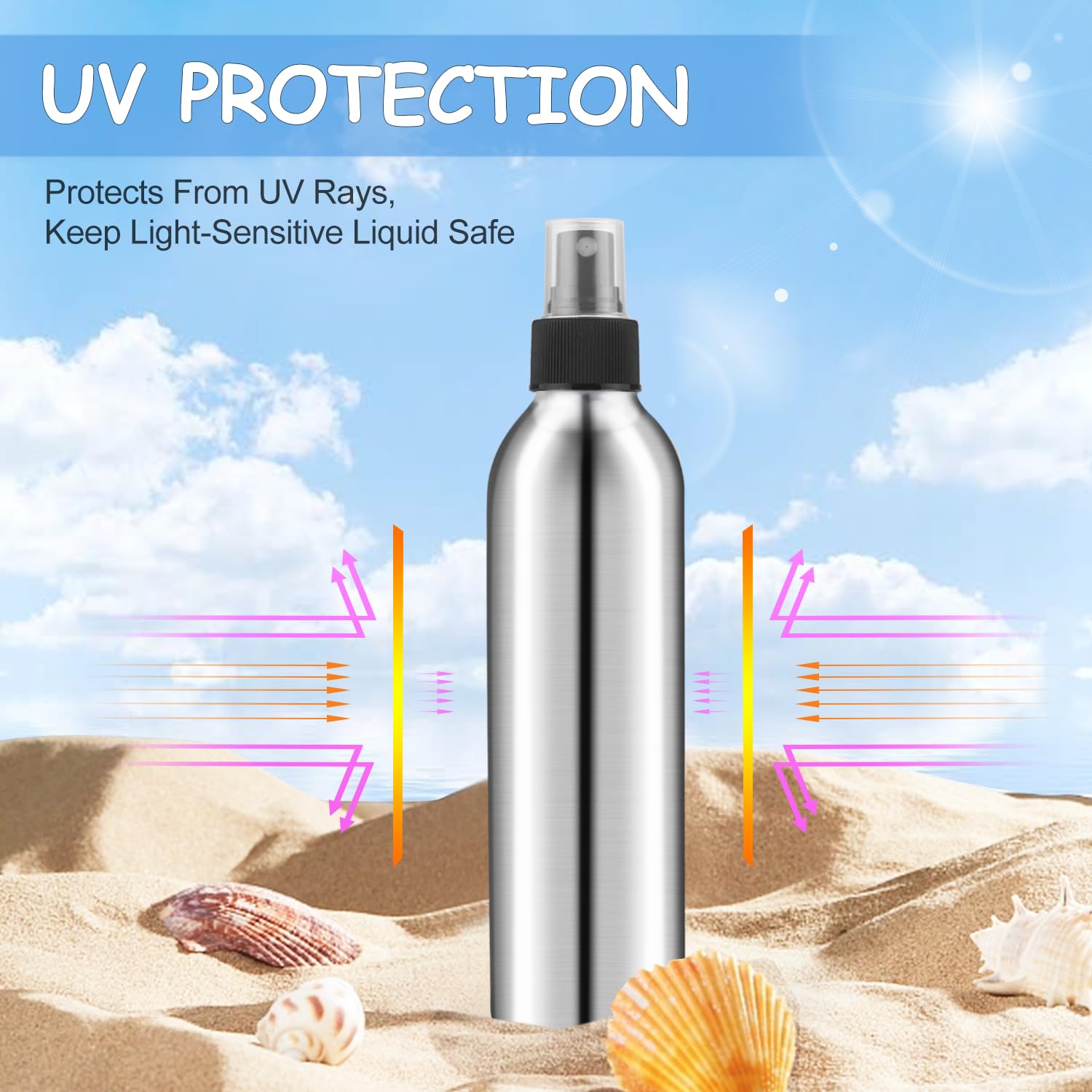 Dmuuudm 4-Pack 8Oz Aluminum Fine Mist Spray Bottles,Empty Metal Atomizer Bottles With Press Pump&Lids,Perfume Spray Bottles Cosm