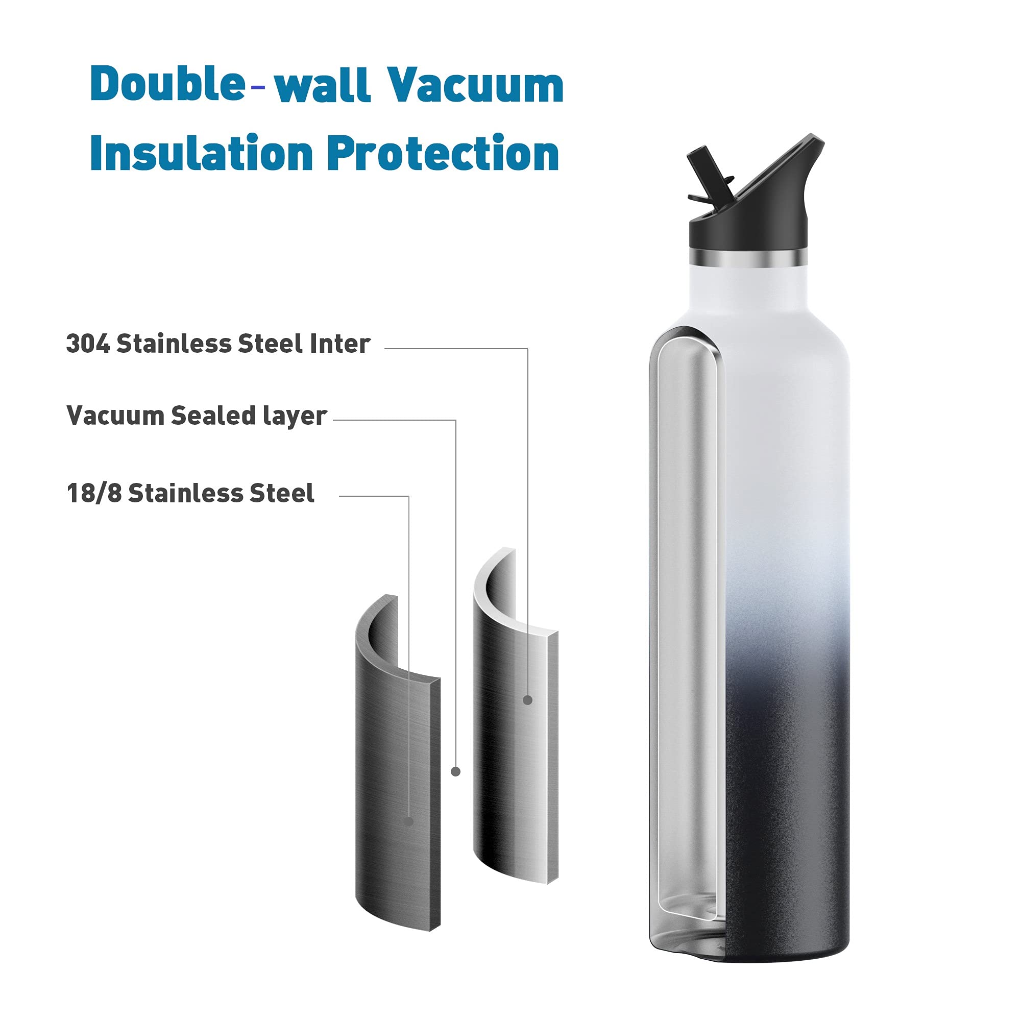 Arslo Stainless Steel Double Wall Water Bottles 25Oz, Vacuum Insulated Bottle With Straw Lid, Insulated Water Bottle Keeps Water