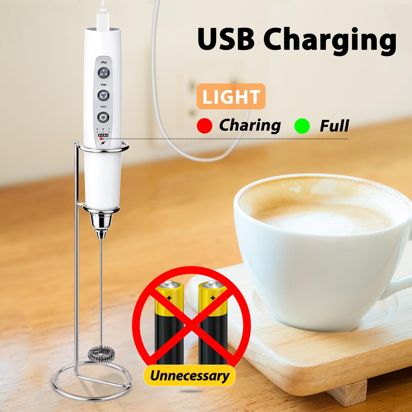 Sakgos Milk Frother With Stand Rechargeable-Handheld Coffee Frother With 3 Stainless Whisks 3 Speed Adjustable, Electric Whisk D