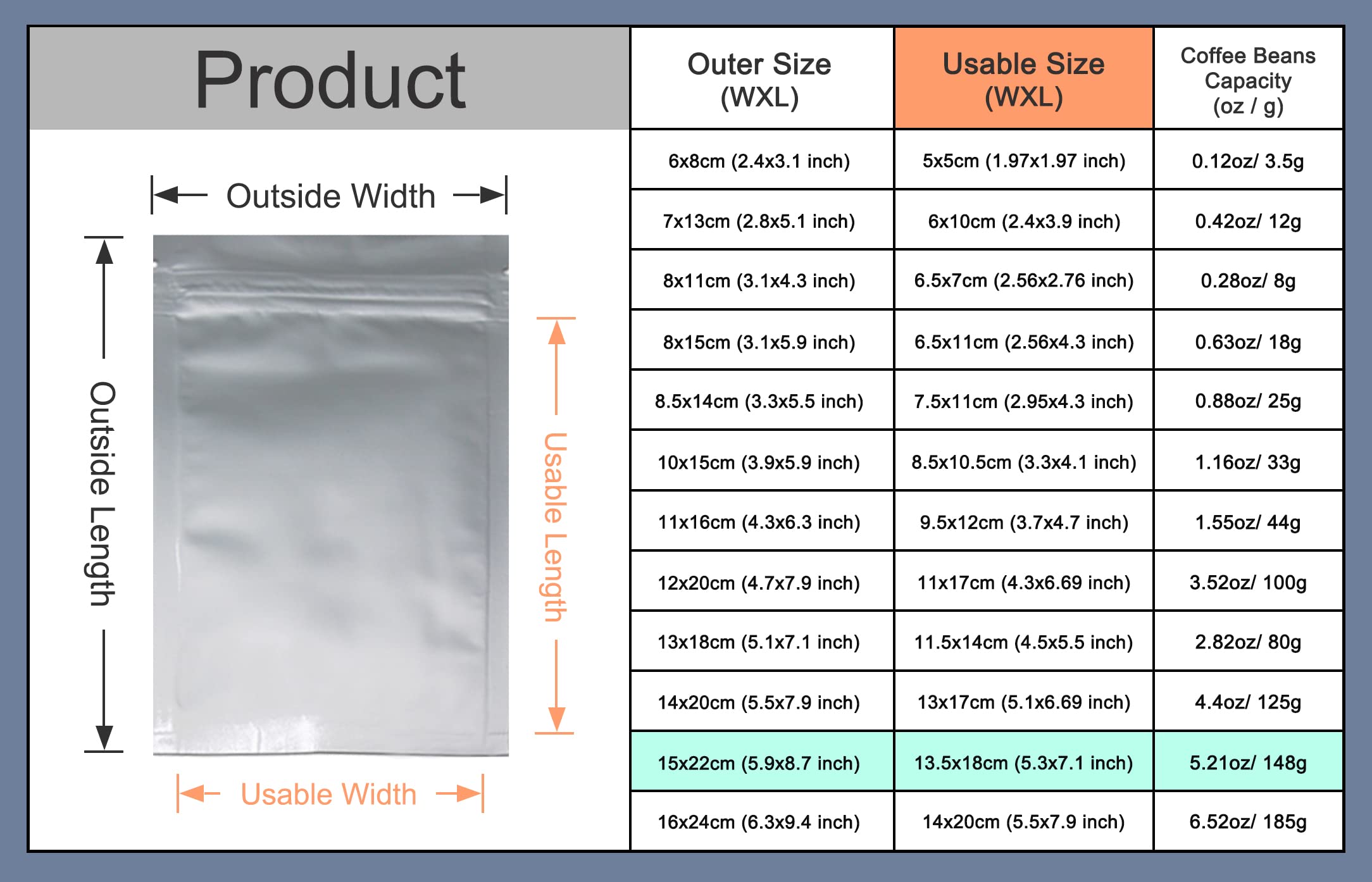 Mitob Flat Mylar Bags Zipper Lock Foil Bag 4 Mil Silver For Zip Food Storage Resealable Aluminum Pouch Heat Sealable With Tear N