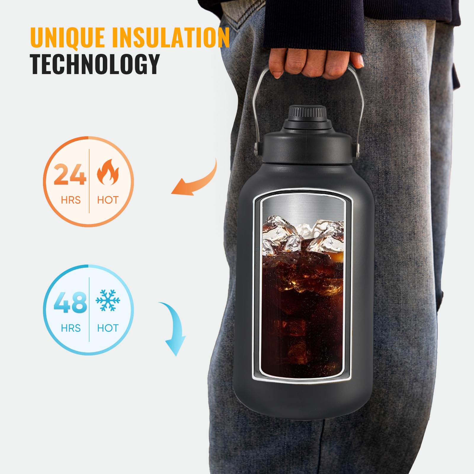 Kerilyn 128Oz Insulated Water Bottle With Wide Mouth, One Gallon Stainless Steel Double Vacuum Water Bottle For Hot & Cold Drink