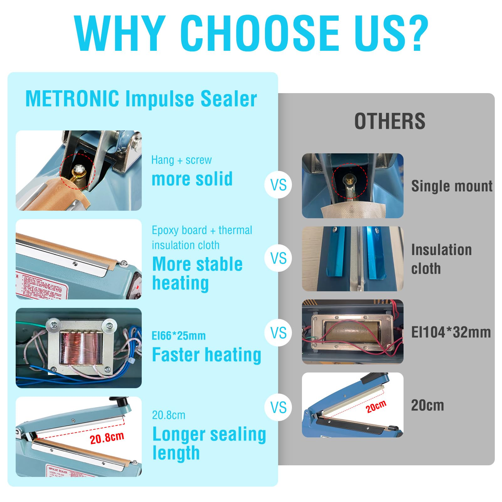 METRONIC 8 inch Bag Sealer  Black Impulse Heat Sealer for Plastic Bags  Poly Bag Sealing Machine with Repair Kit. Clean  Crisp and Fast Sealing Machine