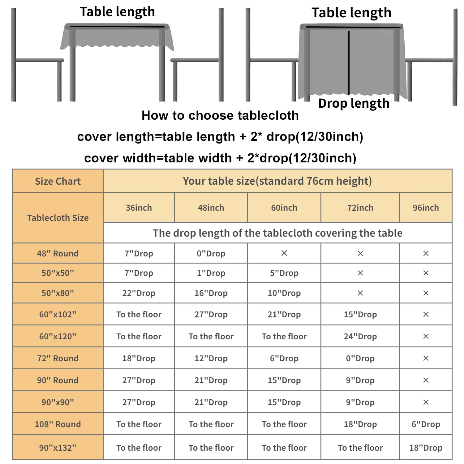 Fyledaee Gold Round Sequin Table Cloths For Parties, 50X50 Inch Glitter Overlay Table Cover Fitted Square Rectangle Small Tables