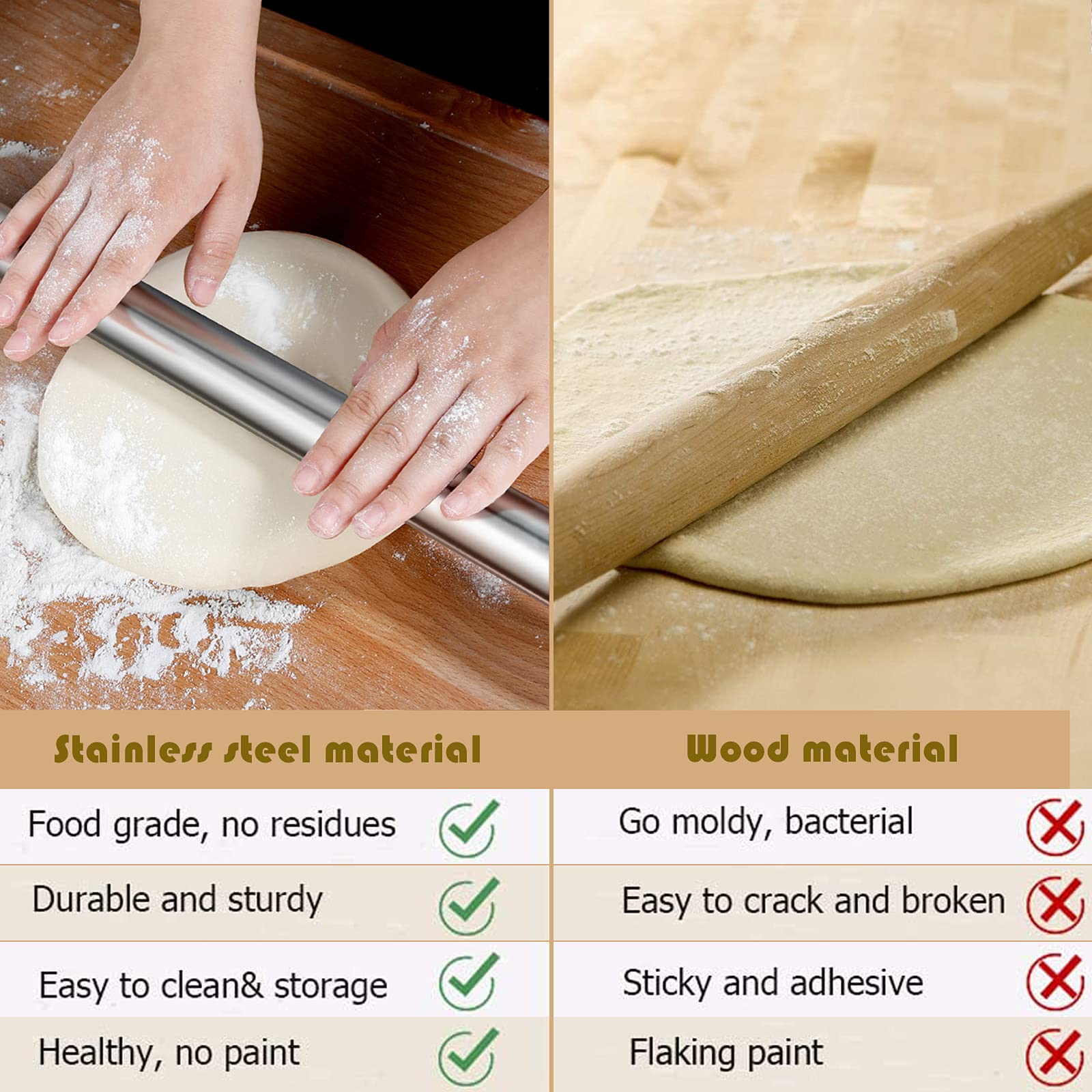 Stainless Steel Rolling Pin, Nonstick Rolling Pin For Baking Fondant, Pizza, Pie, Pastry, Pasta, Dough, Cookies