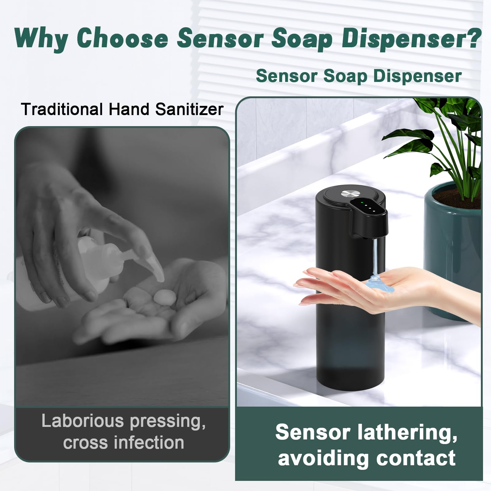 Ffzzkj Automatic Dish Soap Dispenser For Kitchen Touchless Liquid Soap Dispenser Usb C Rechargeable Hand Soap Dispenser For Bath