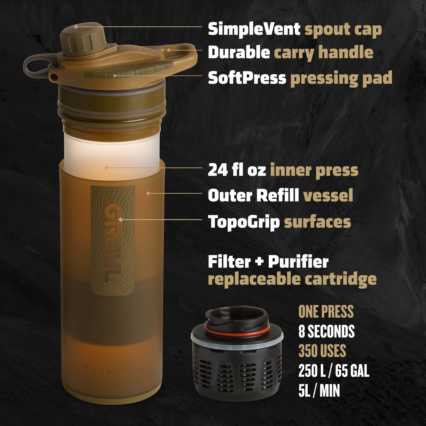 GRAYL GeoPress 24 oz Water Purifier Bottle - Filter for Hiking  Camping  Survival  Travel (Coyote Brown)
