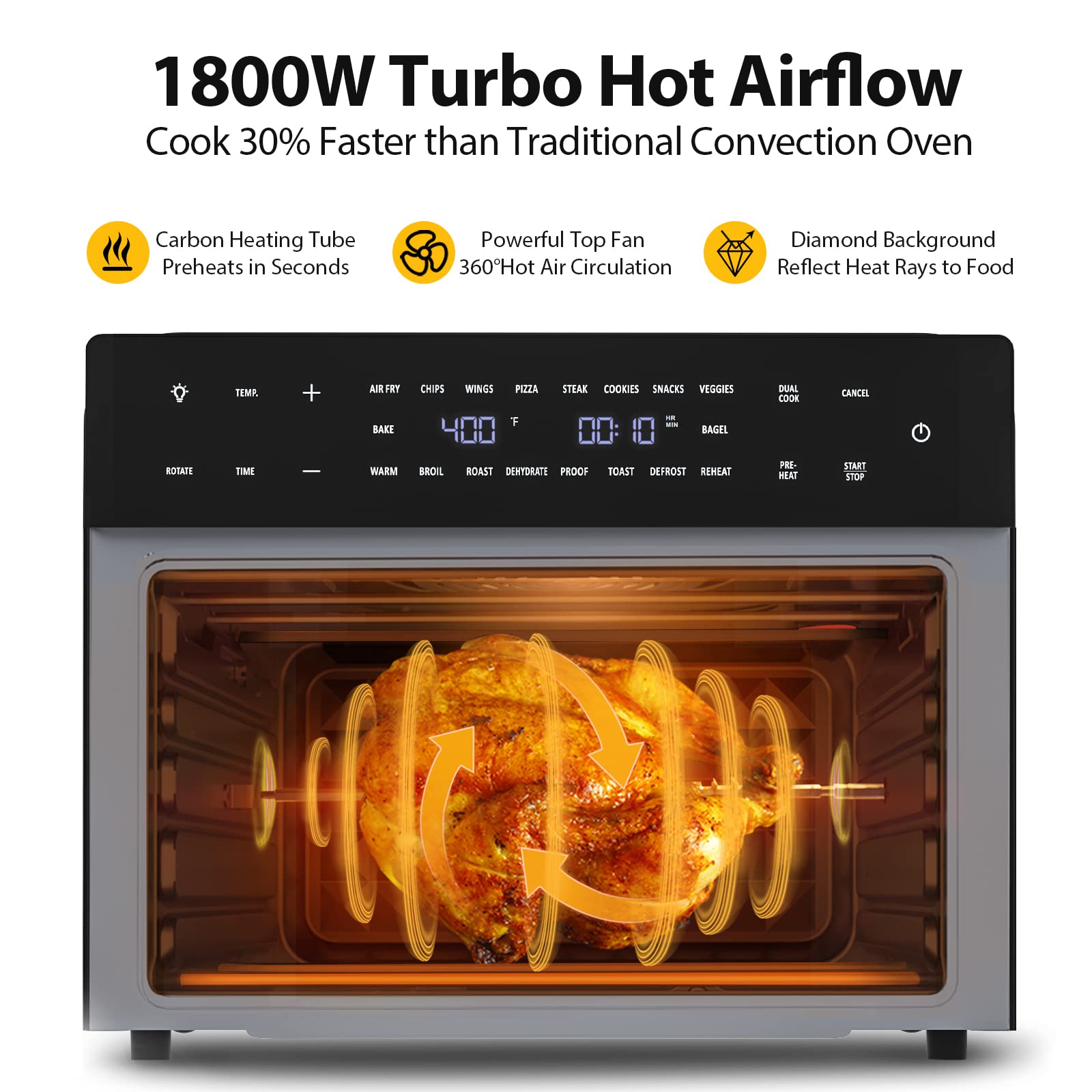 32Qt Extra Large Air Fryer, 19-In-1 Air Fryer Toaster Oven Combo With Rotisserie And Dehydrator, Digital Convection Oven Counter