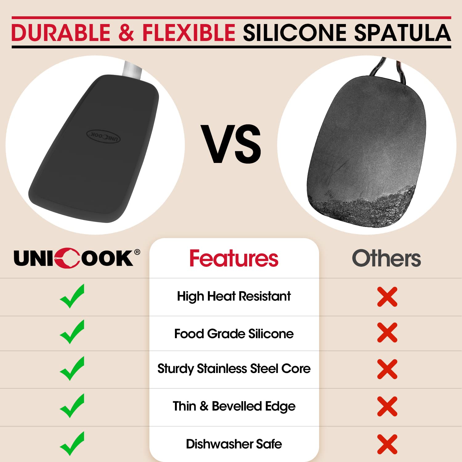 Unicook Flexible Silicone Spatula, Turner, 600F Heat Resistant, Ideal For Flipping Eggs, Burgers, Crepes And More, Small