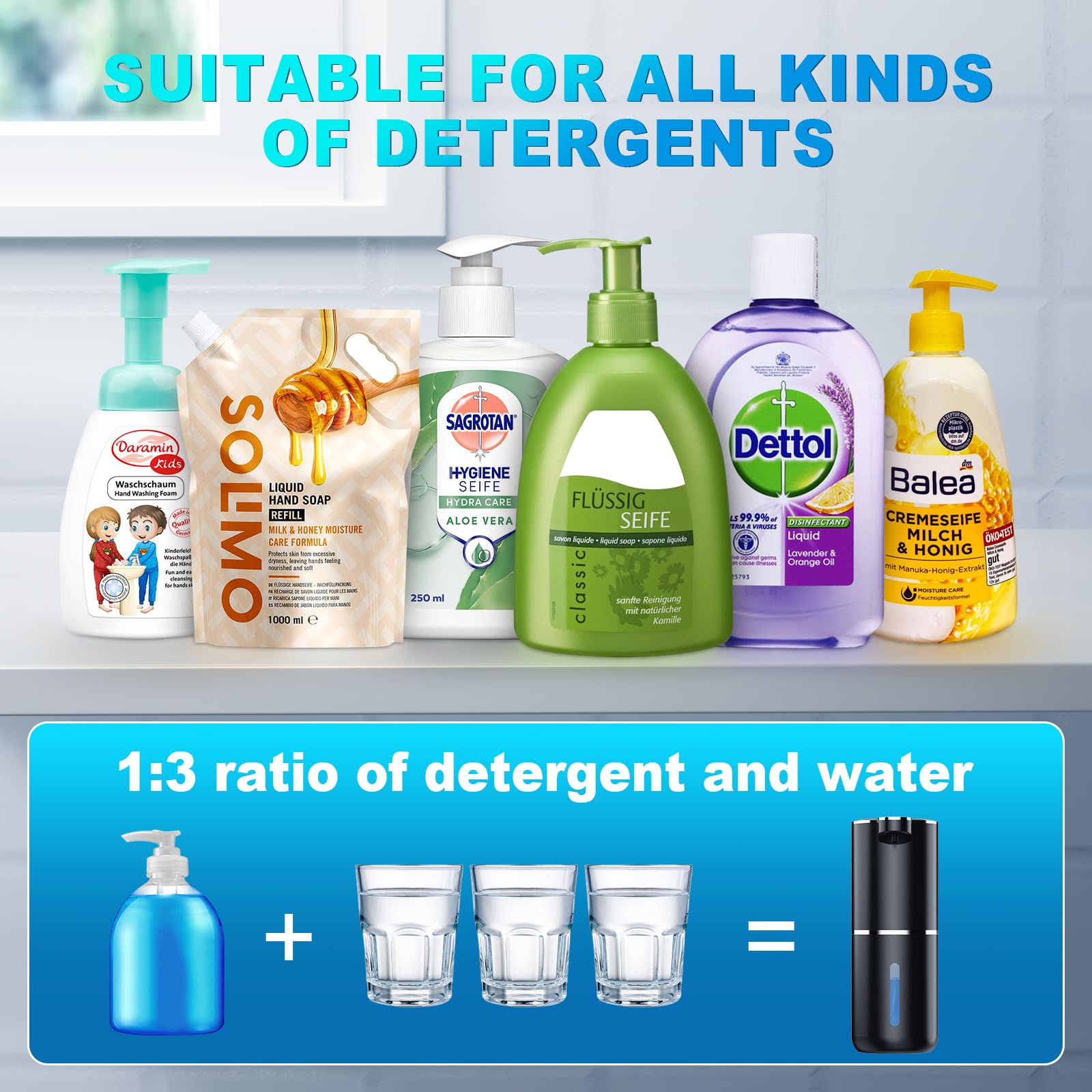 Automatic Soap Foaming Dispenser,380Ml Wall Mount Touchless 4 Gear Adjustable Electric Soap Dispenser,Usb Rechargeable With Infr