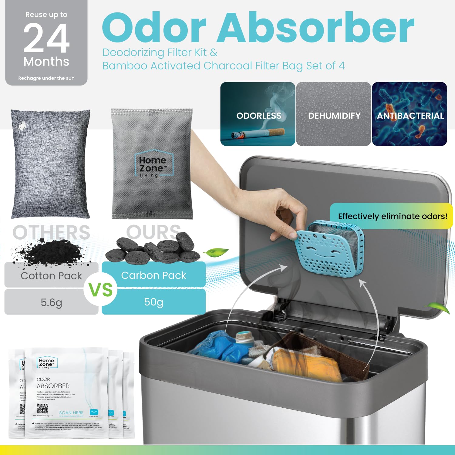 Home Zone Living Cleanaura Deodorizing Filter Kit With Charcoal Filter Bag And Magnetic Sticker, Helps Eliminate Odor At Home