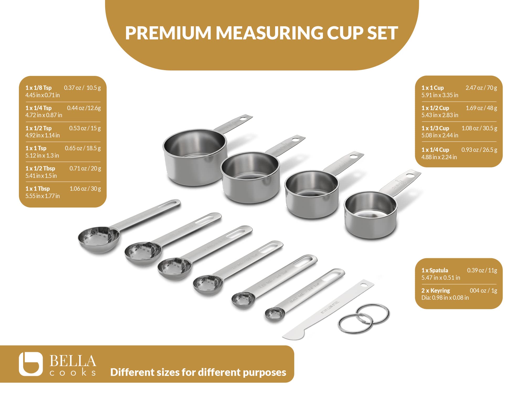 Bella Cooks Measuring Cup Set - Stainless Steel Measuring Spoons And Cups - Stackable And Hangable - Baking Measuring Cups - Wit