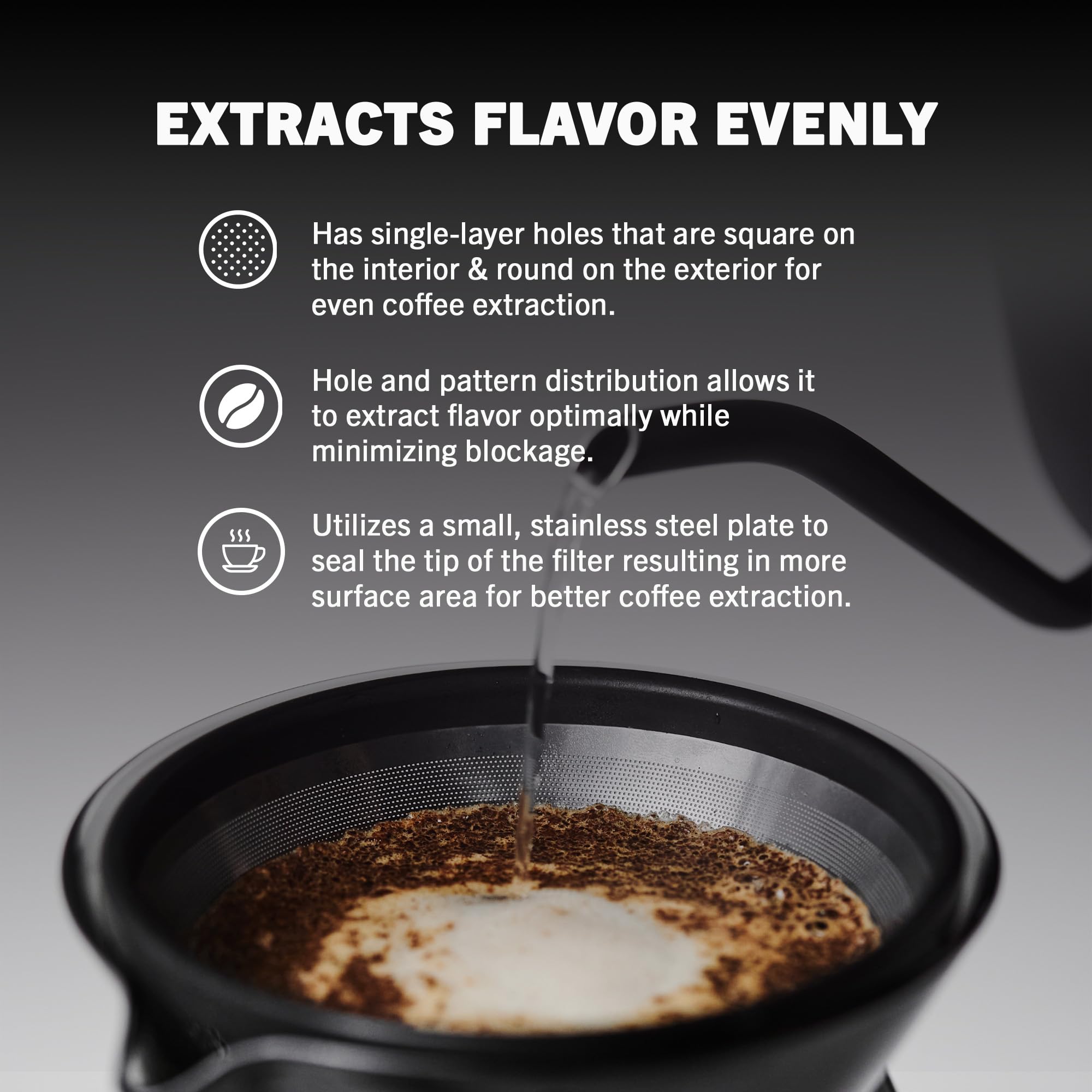Able Kone For Chemex: The Original Reusable Stainless Steel Coffee Filter