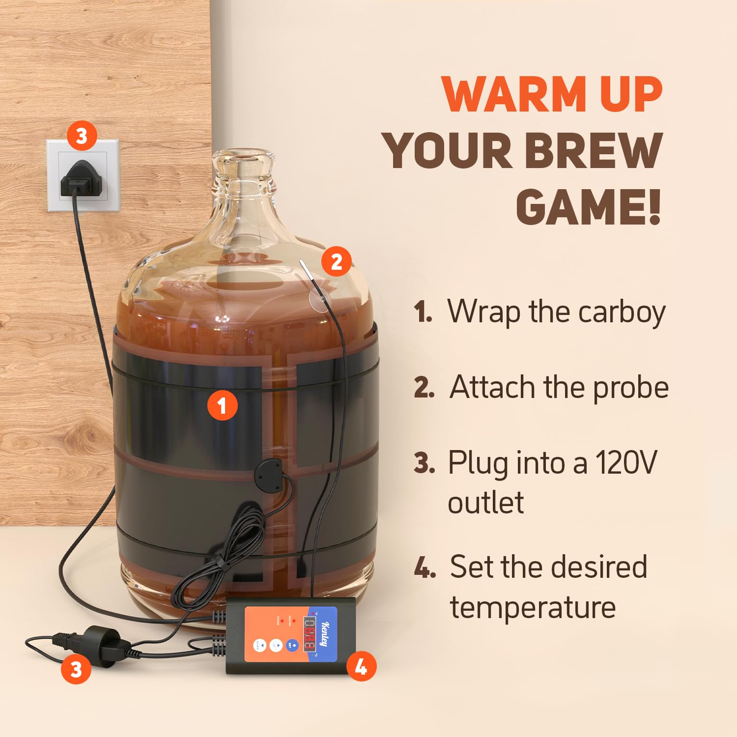 Fermentation Heater Carboy Warmer - Kombucha Heating Wrap With Thermostat For Temperature Control - Electric Heat Pad Belt For H