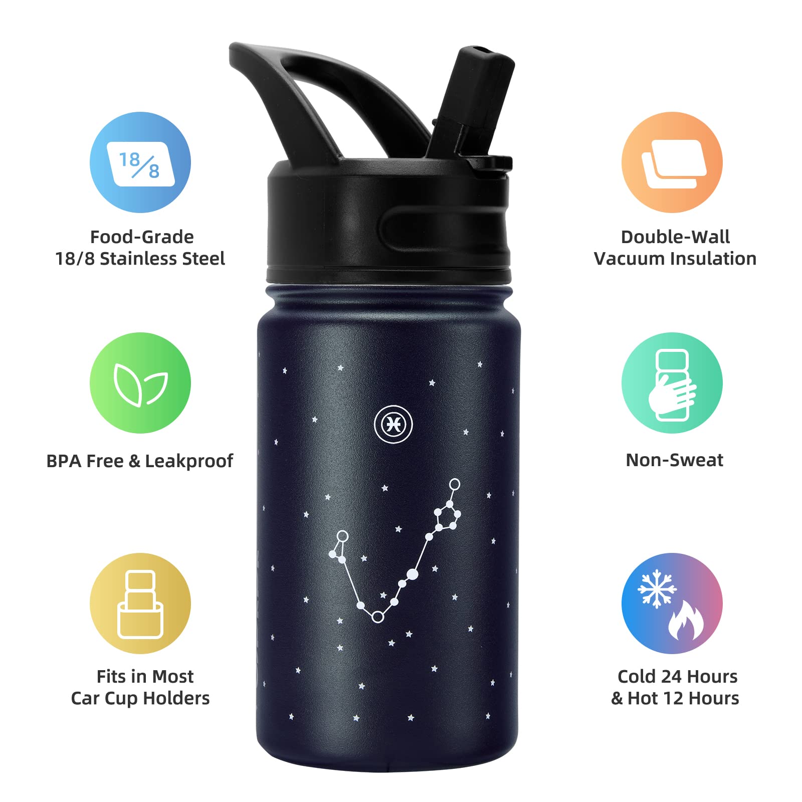 Bjpkpk Water Bottle With Straw Lid, 15 Oz Insulated Water Bottle, Stainless Steel Metal Water Bottles, Reusable Leak Proof Bpa F
