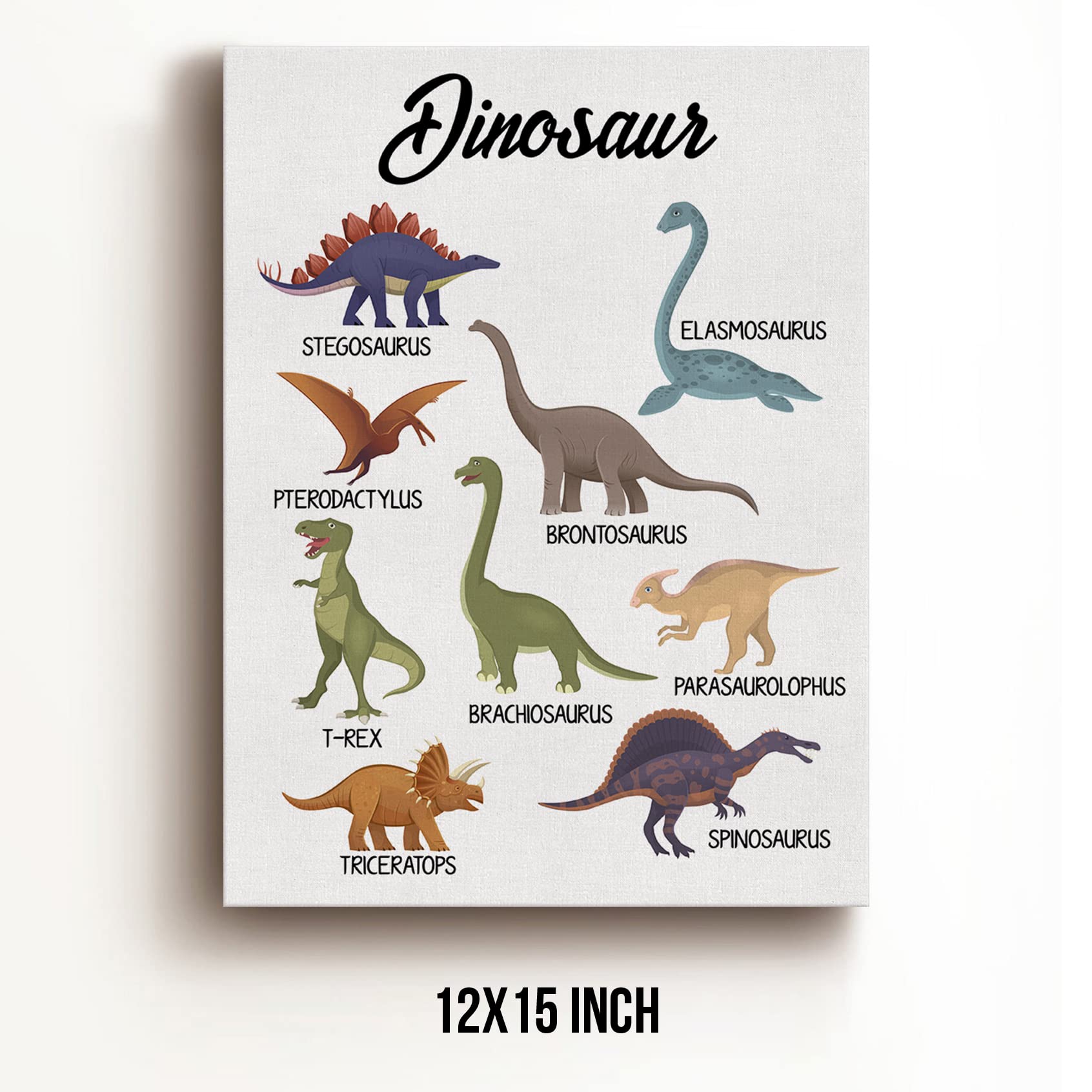 Dinosaur Species Canvas Wall Art Stegosaurus Pterodactylus Triceratops Educational Poster Kids Boys Girls Children Rooms Learnin