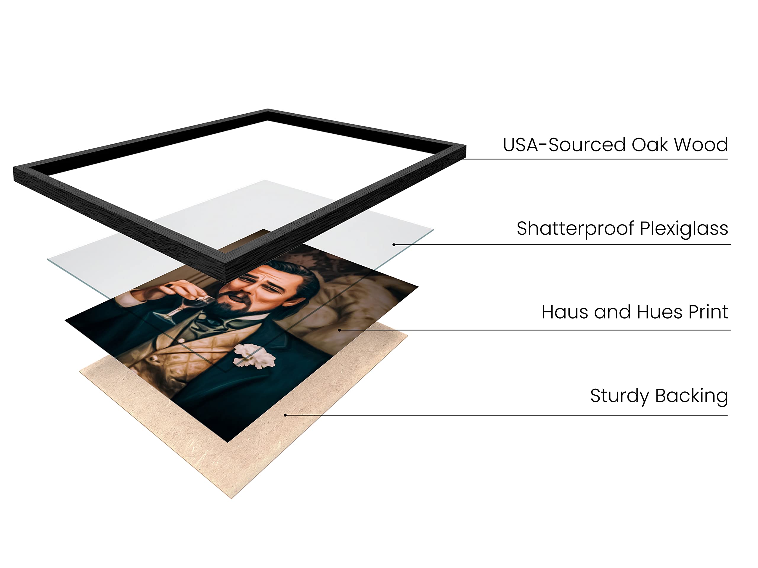 Haus And Hues Funny Office Wall Art - Cool Room Decor For Guys Decor For Bedroom, Large Framed Poster, Funny Room Decor, Meme Pa