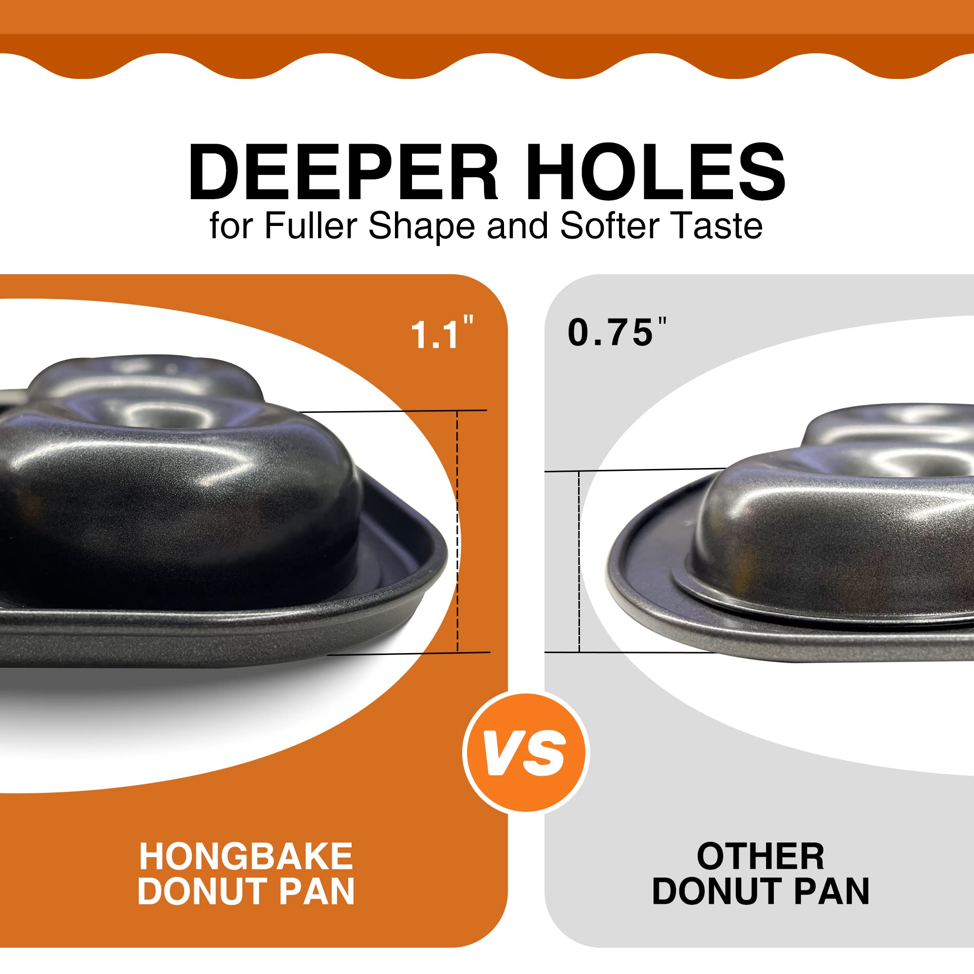 Hongbake Donut Pan For Baking, Upgraded Deepened Doughnut Tray, 2 Pack 6 Cavity Mini Bagel Mold For Oven, Nonstick And Heavy Dut