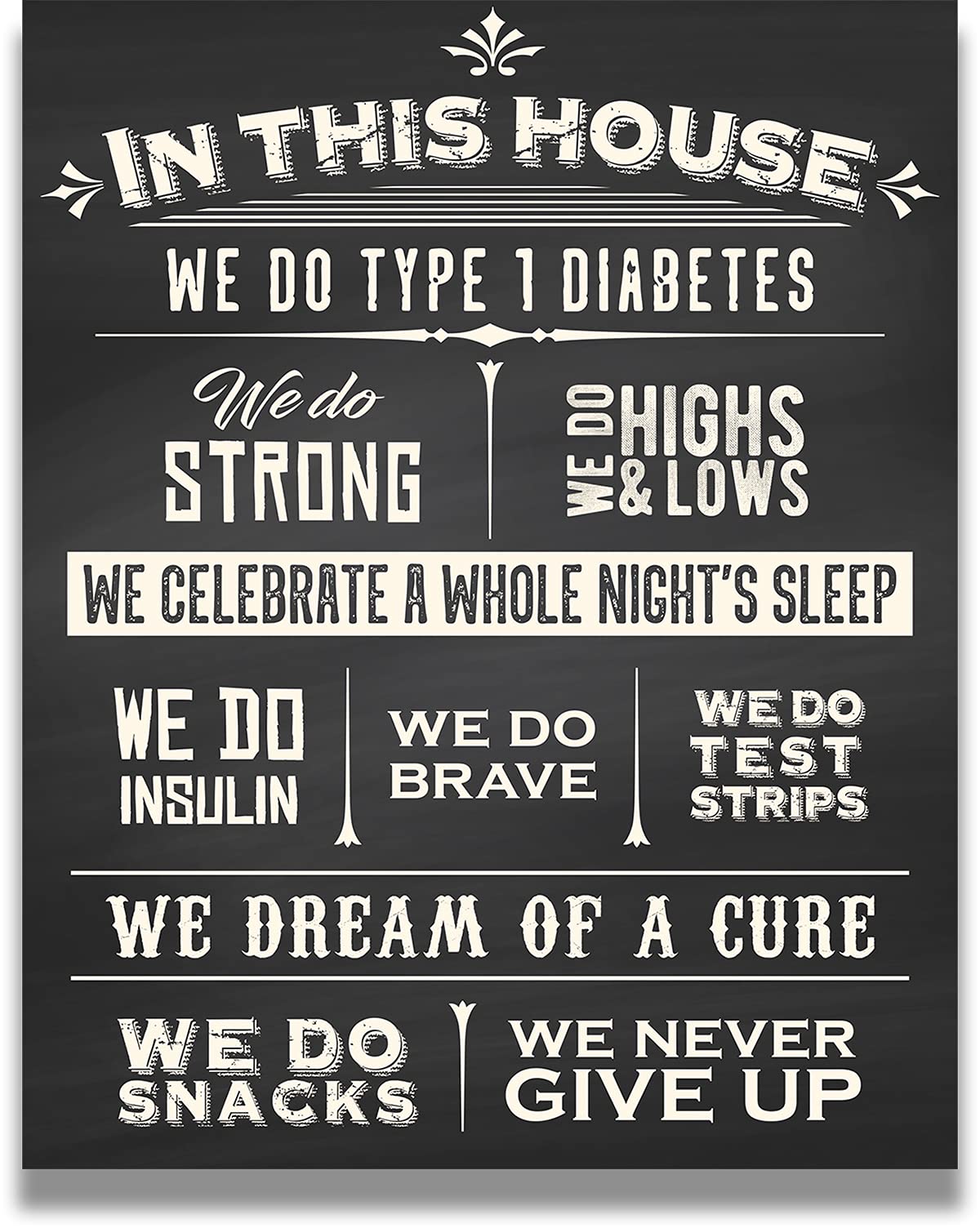 Type One Diabetes Awareness - In This House Wall Art - Diabetes Poster, Print Or Canvas - Diabetic Wall Decor - Type 1 Diabetes