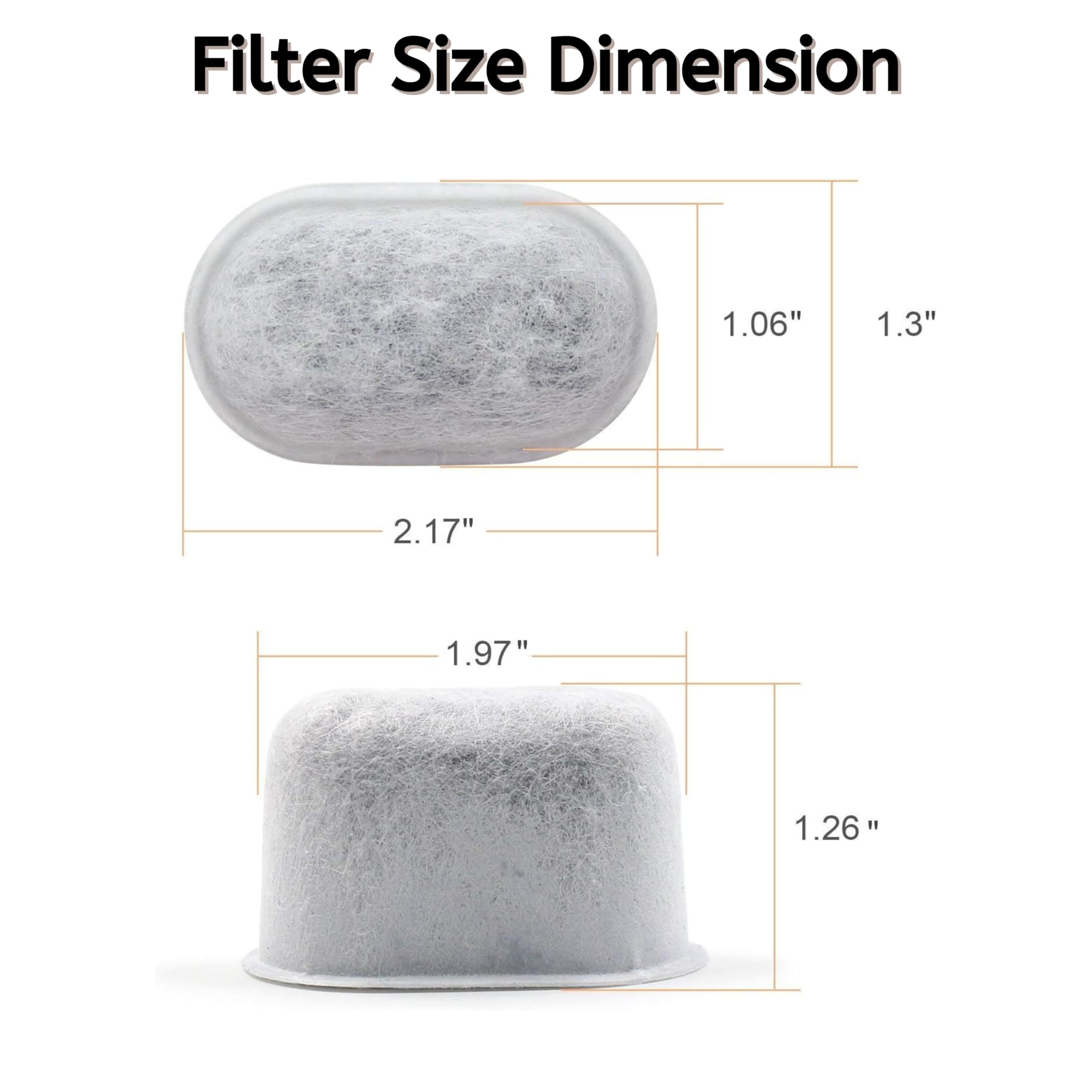 Nispira Replacement Charcoal Water Filter Compatible With Keurig 2.0 Coffee Maker, 12 Packs