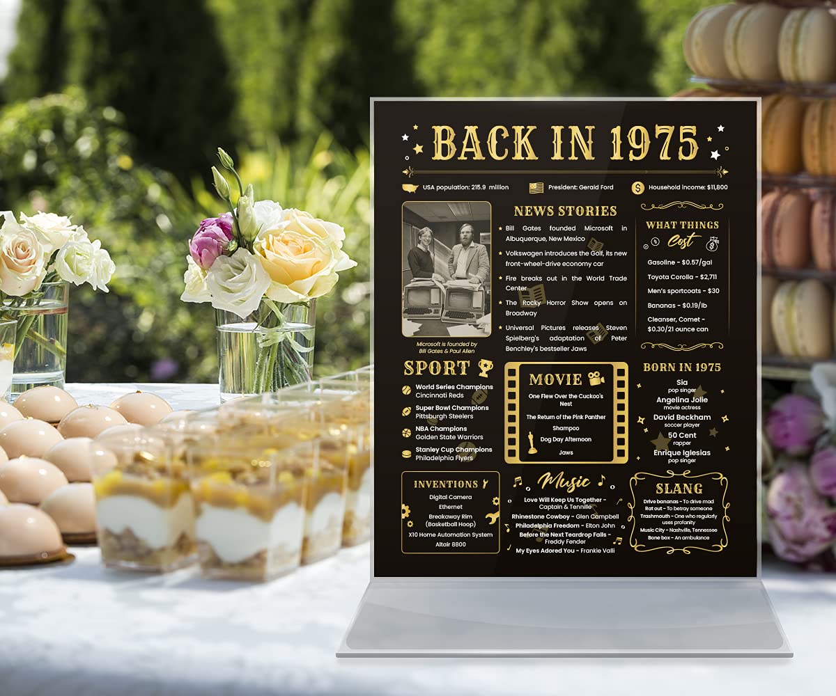 Back In 1975 Birthday Card - 49Th Birthday Gift For Women Or Men - 49Th Birthday Decoration For Her Or Him - Funny Table Centerp