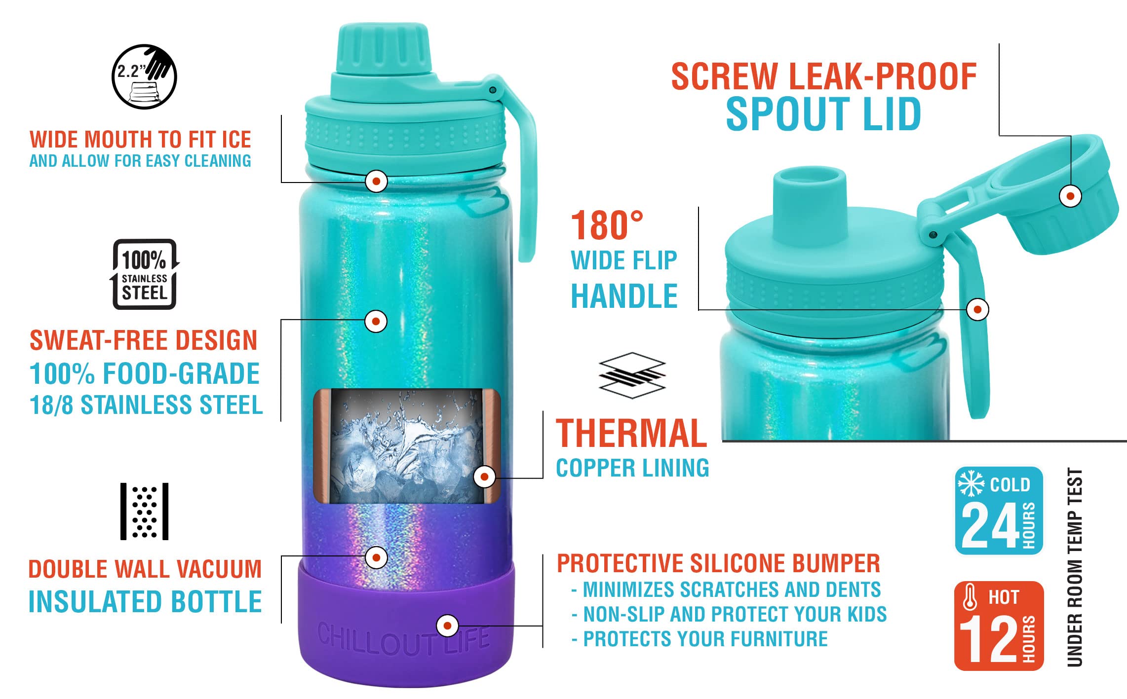 Chillout Life 17 Oz Kids Insulated Water Bottle For School With Leakproof Spout Lid And Cute Waterproof Stickers, Personalized S