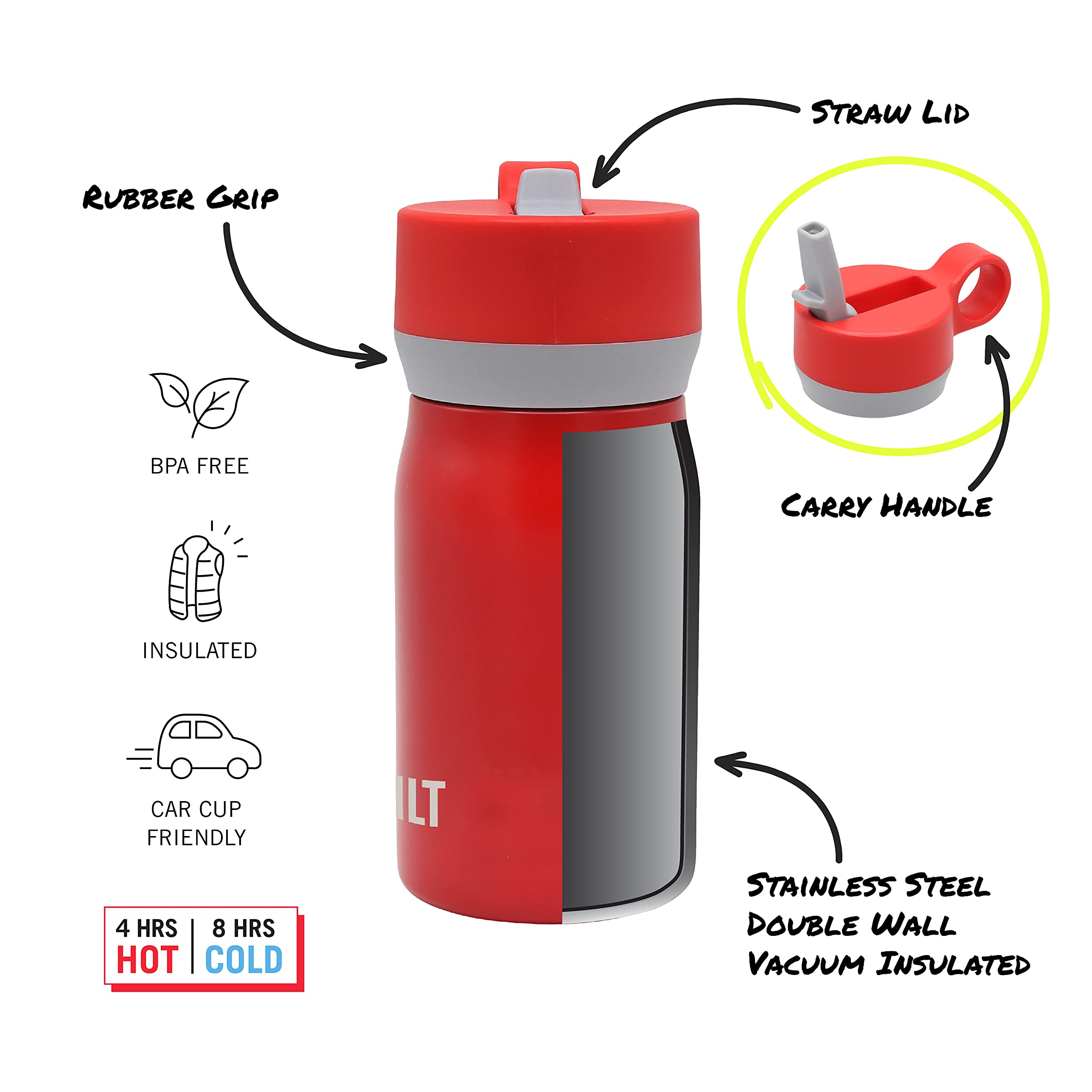 Built Cascade Double Wall Vacuum Insulated Stainless Steel Wide Mouth Water Bottle With Comfort Grip And Straw Lid And Carry Han