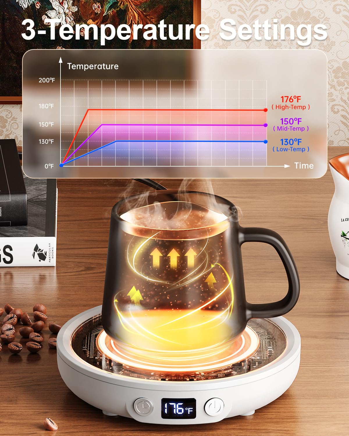 Sweetfull Mug Warmer - 36W Coffee Cup Warmer For Desk With 3-Temp Settings Display, 2-12H Timer, Candle Warmer Plate, Coffee Acc