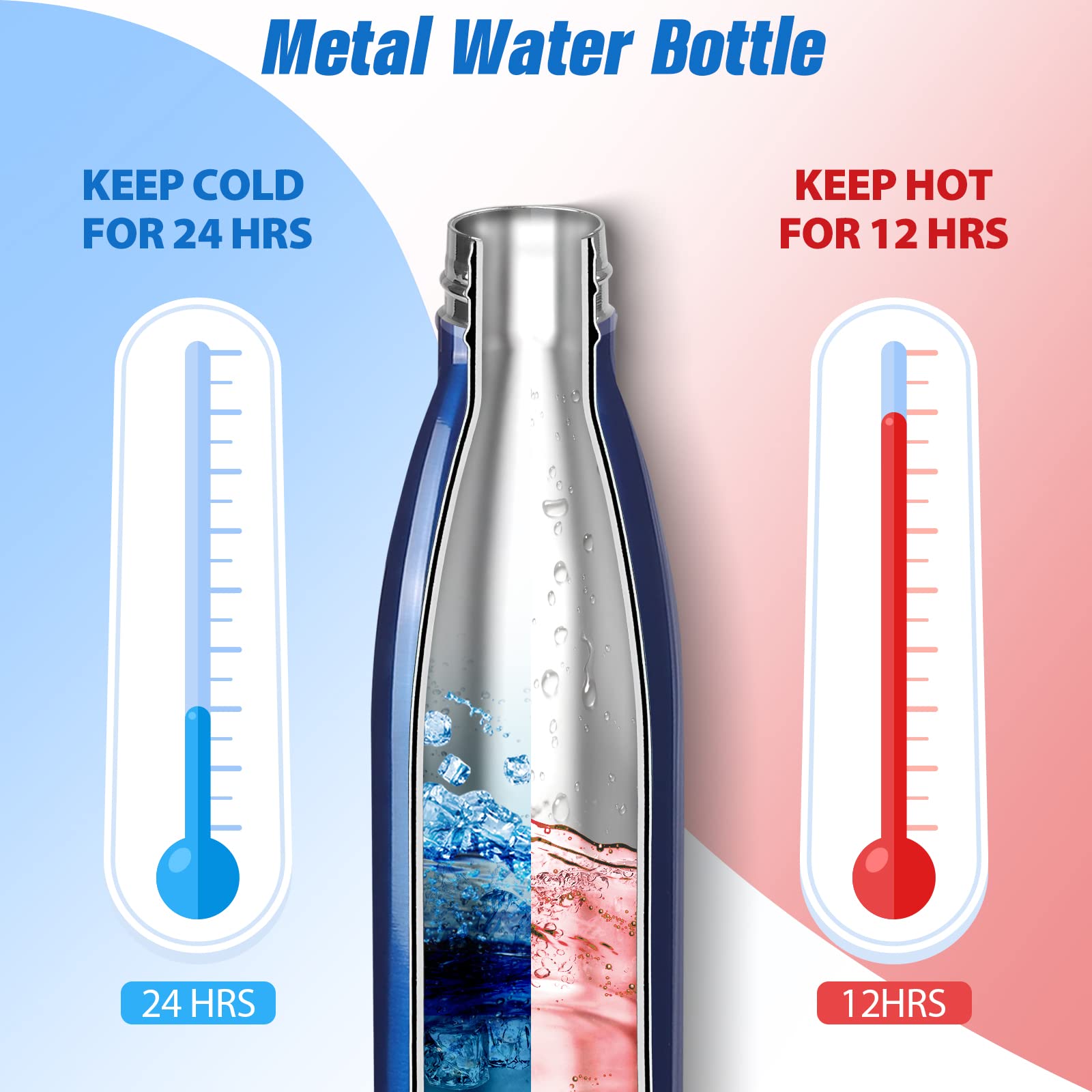 Sfee Insulated Water Bottle, 17 Oz Stainless Steel Water Bottles, Double Wall Vacuum Reusable Water Bottles Leak Proof Bpa-Free