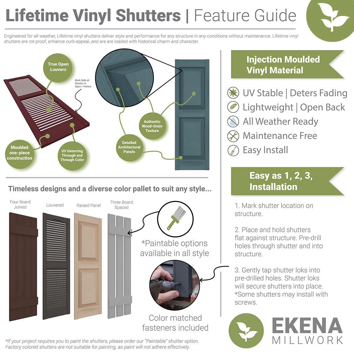 Ekena Millwork Lvsl0001Pg 3 Lifetime Vinyl Shutter-Loks, Paintable