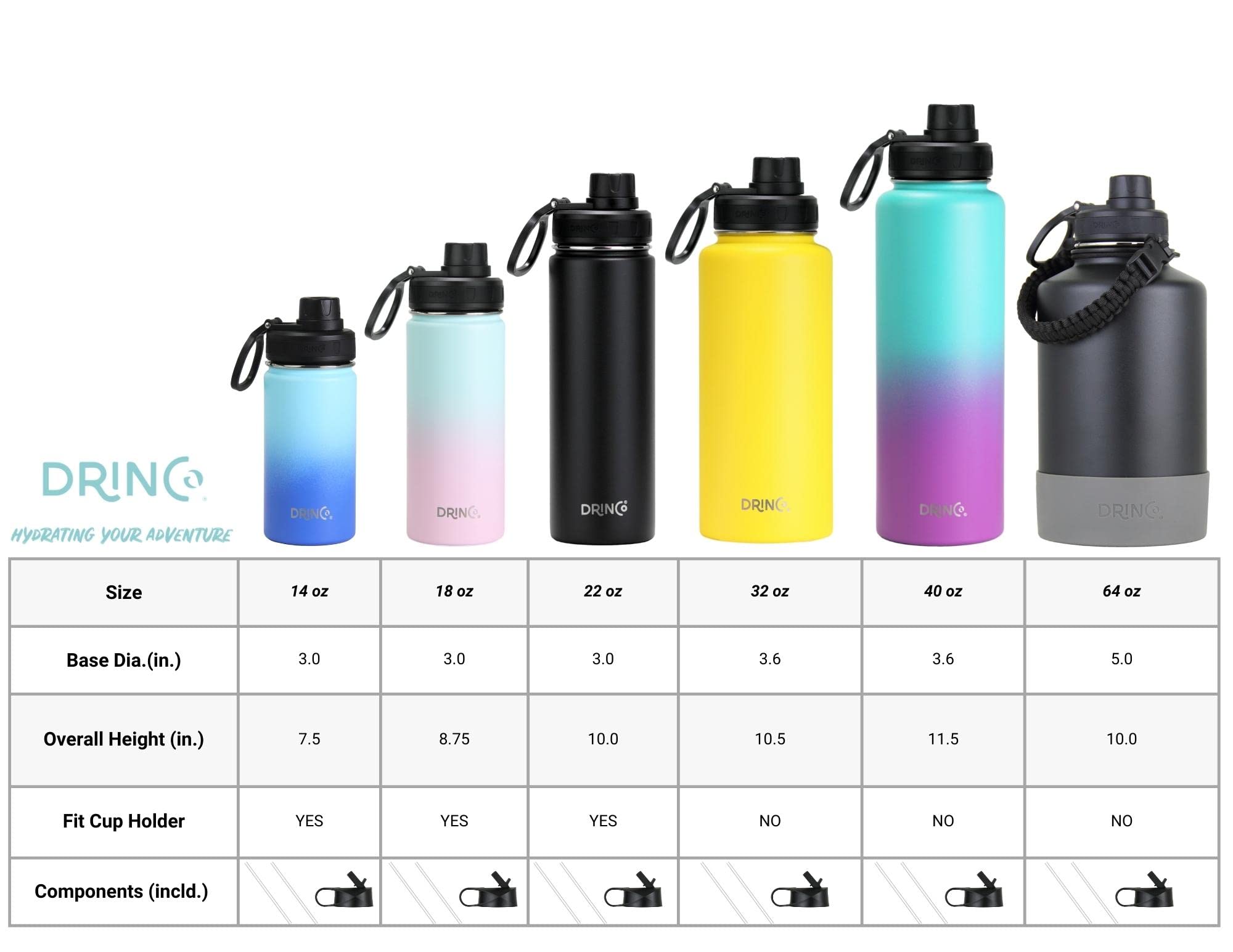 Drinco Stainless Steel Water Bottle Spout Lid Vacuum Insulated Double Wall Water Bottles Wide Mouth (64Oz 40Oz 32Oz 22Oz 18Oz 14