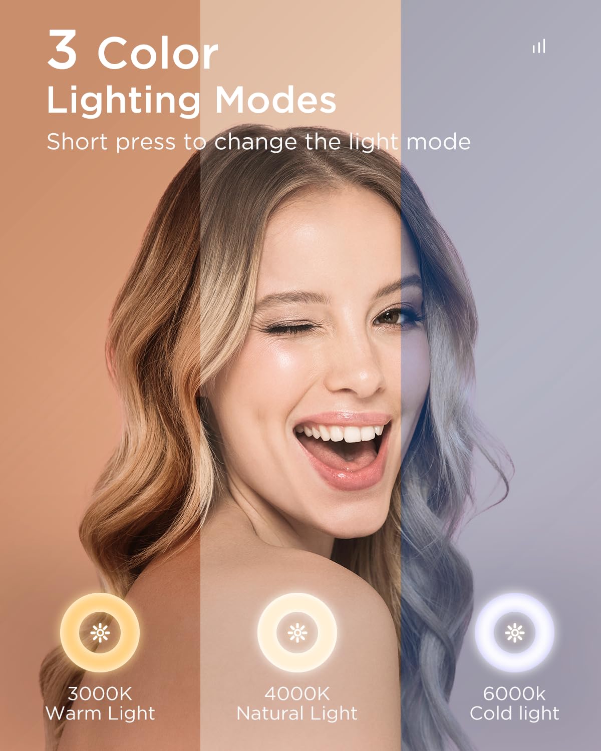 Bestope Pro Vanity Mirror With Lights, 15.7'' X 20.8'' Height & Brightness Adjustable Hollywood Mirror, Lighted Makeup Mirror Wi