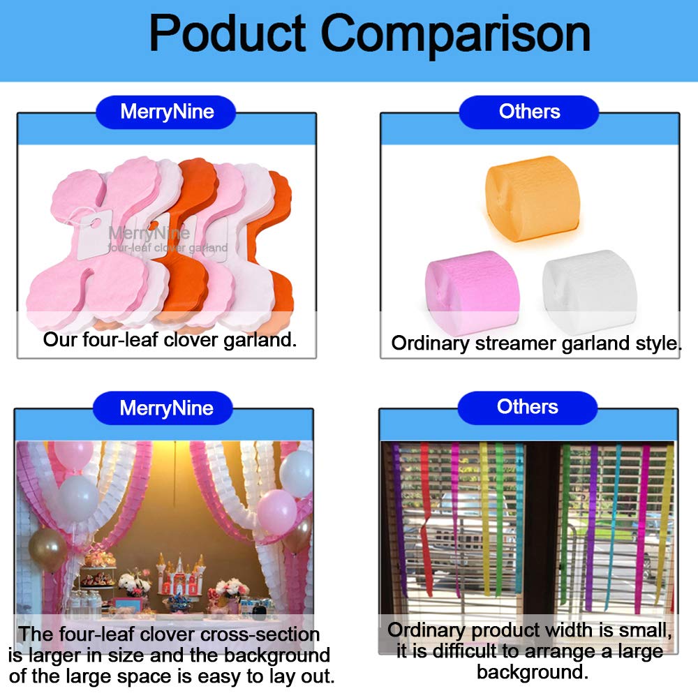 Reusable Party Streamers, Merrynine Four-Leaf Clover Paper Flower Garland For Party, Wedding Decoration, 11.81 Feet/3.6M Each, P