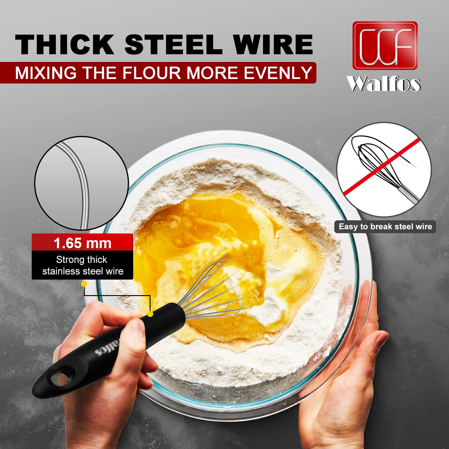 Stainless Steel Wire Whisk Set - 3 Packs Balloon Whisk, Thick Wire Wisk & Strong Handles, Egg Frother For Cooking, Blending, Whi