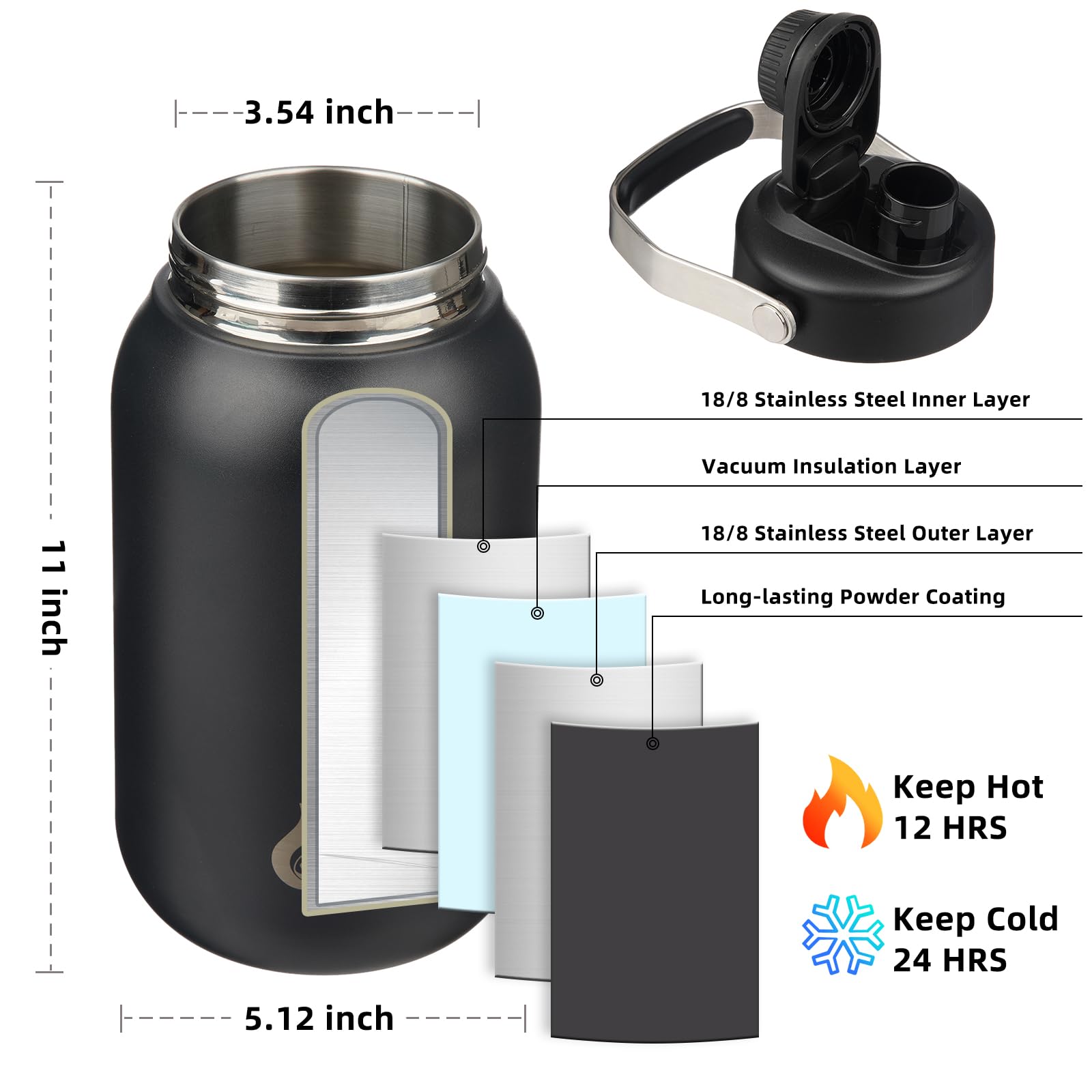 Bjpkpk Half Gallon Insulated Water Bottles, 64Oz Water Jug With Metal Handle & Bpa Free Spout Lid, Dishwasher Safe Thermos Water