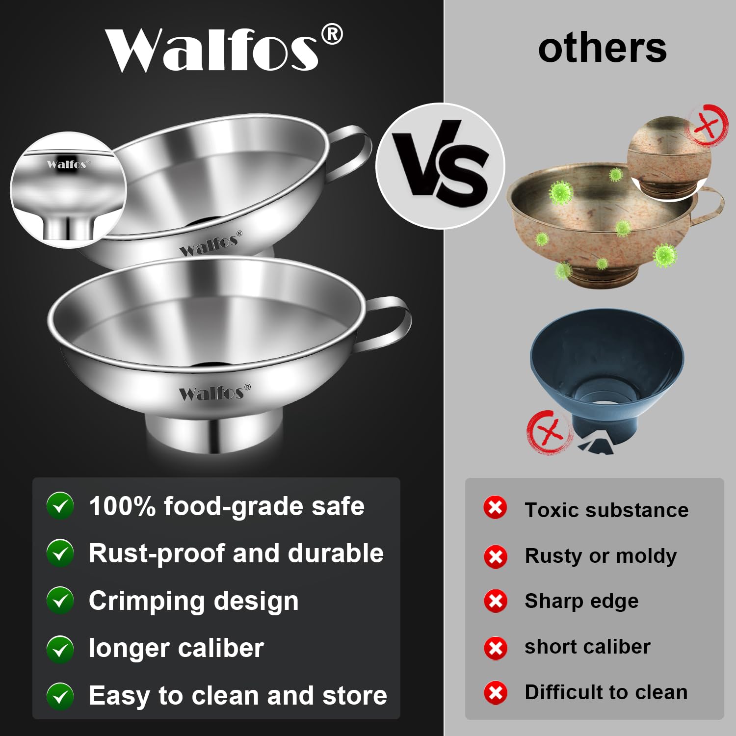 Walfos 2 Pack (4In & 5.5In) Stainless Steel Wide-Mouth Funnel With Handle For Wide And Regular Mason Jars Canning Jars, Wide-Mou