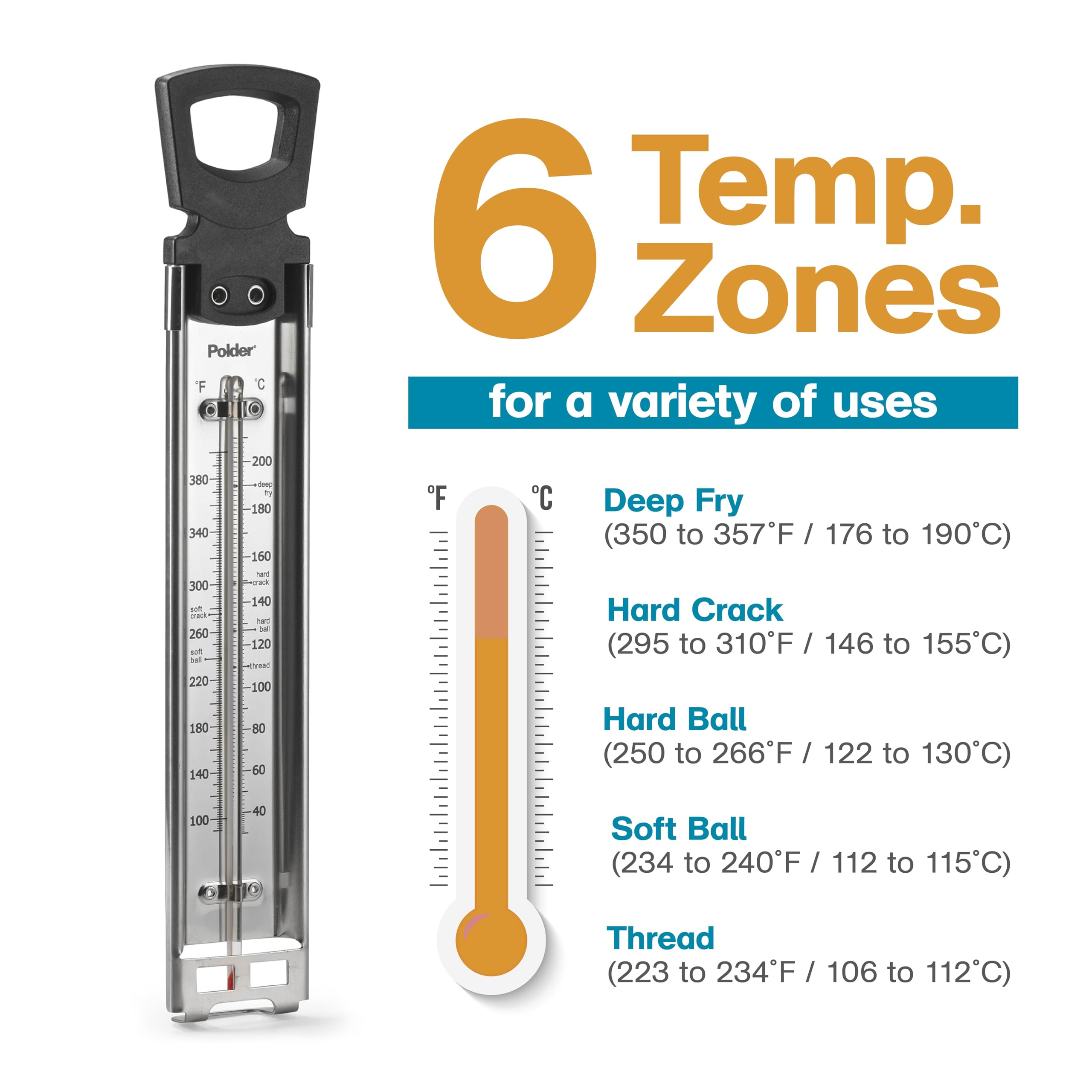 Polder Candy/Jelly/Deep Fry Thermometer, Stainless Steel, With Adjustable Sliding Pot Clip Attachment And Quick Reference Temper